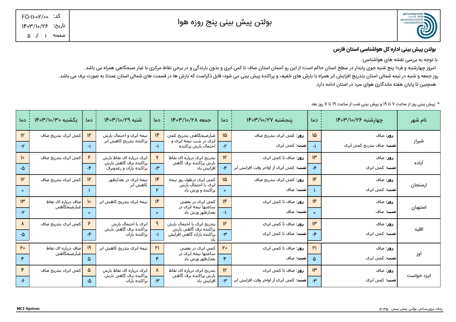 بارگیری