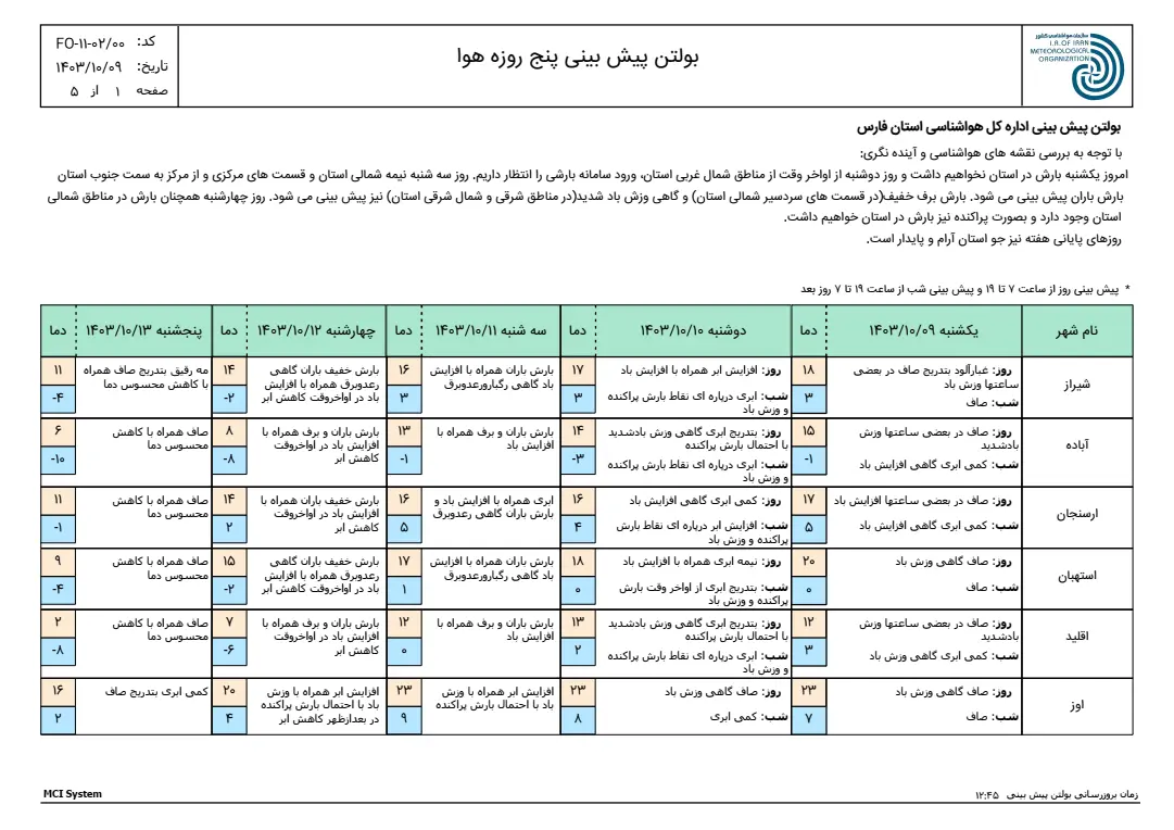 بارگیری