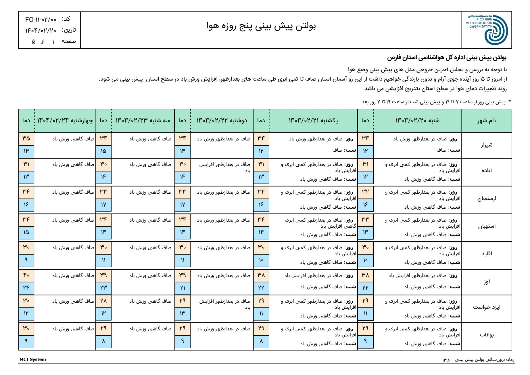 بارگیری
