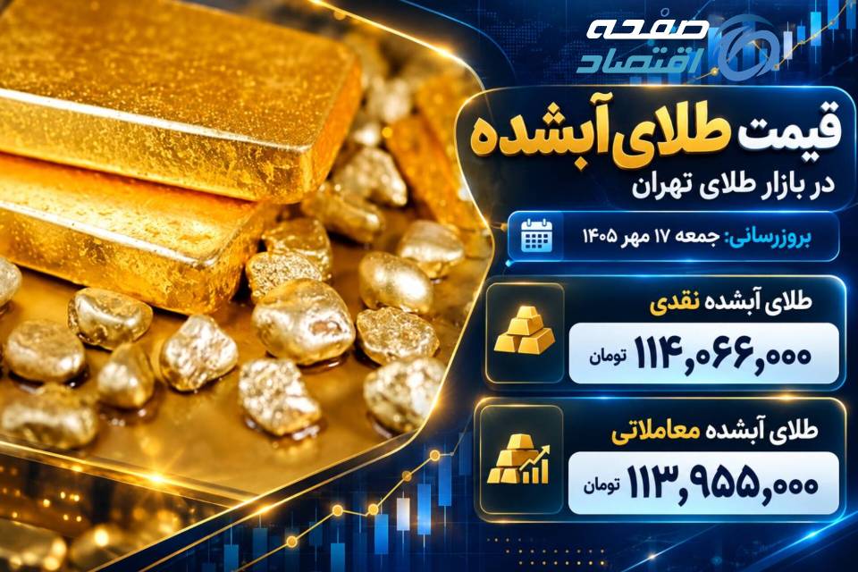 طلای آبشده