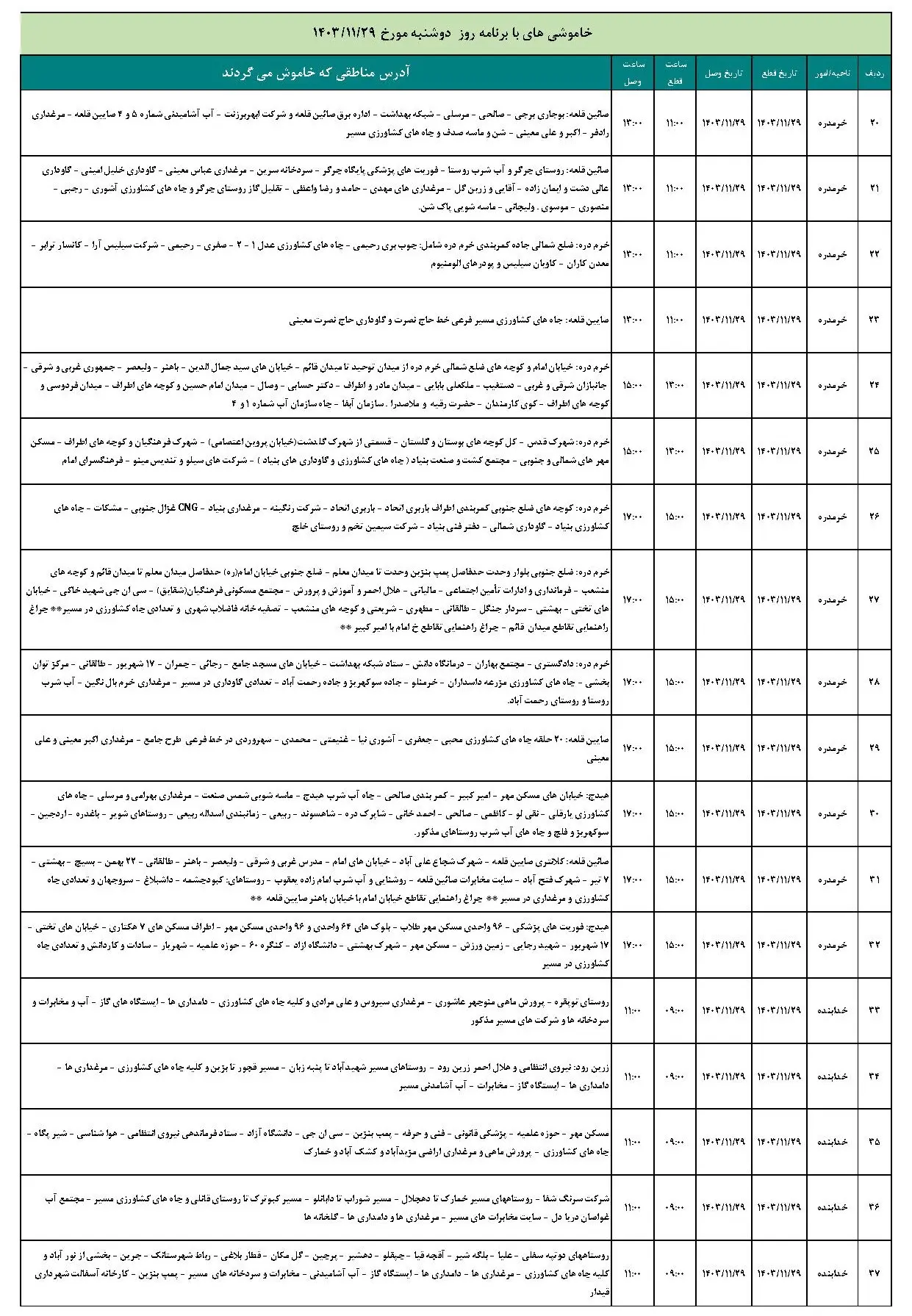 برنامه قطعی برق و جدول خاموشی برق زنجان دوشنبه 29 بهمن 1403 (2)