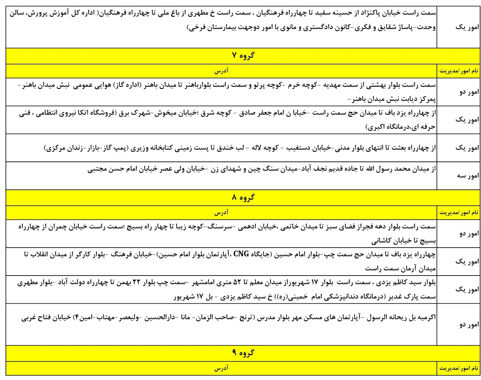 جدولقطعی برق یزد12اسفند1403 (3)