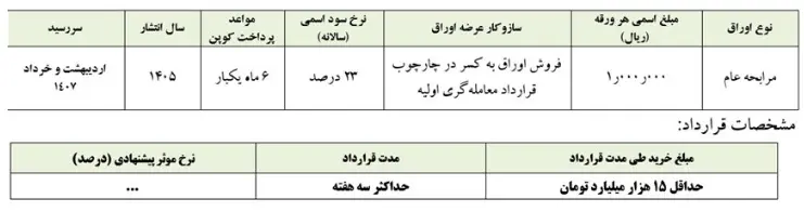 بارگیری