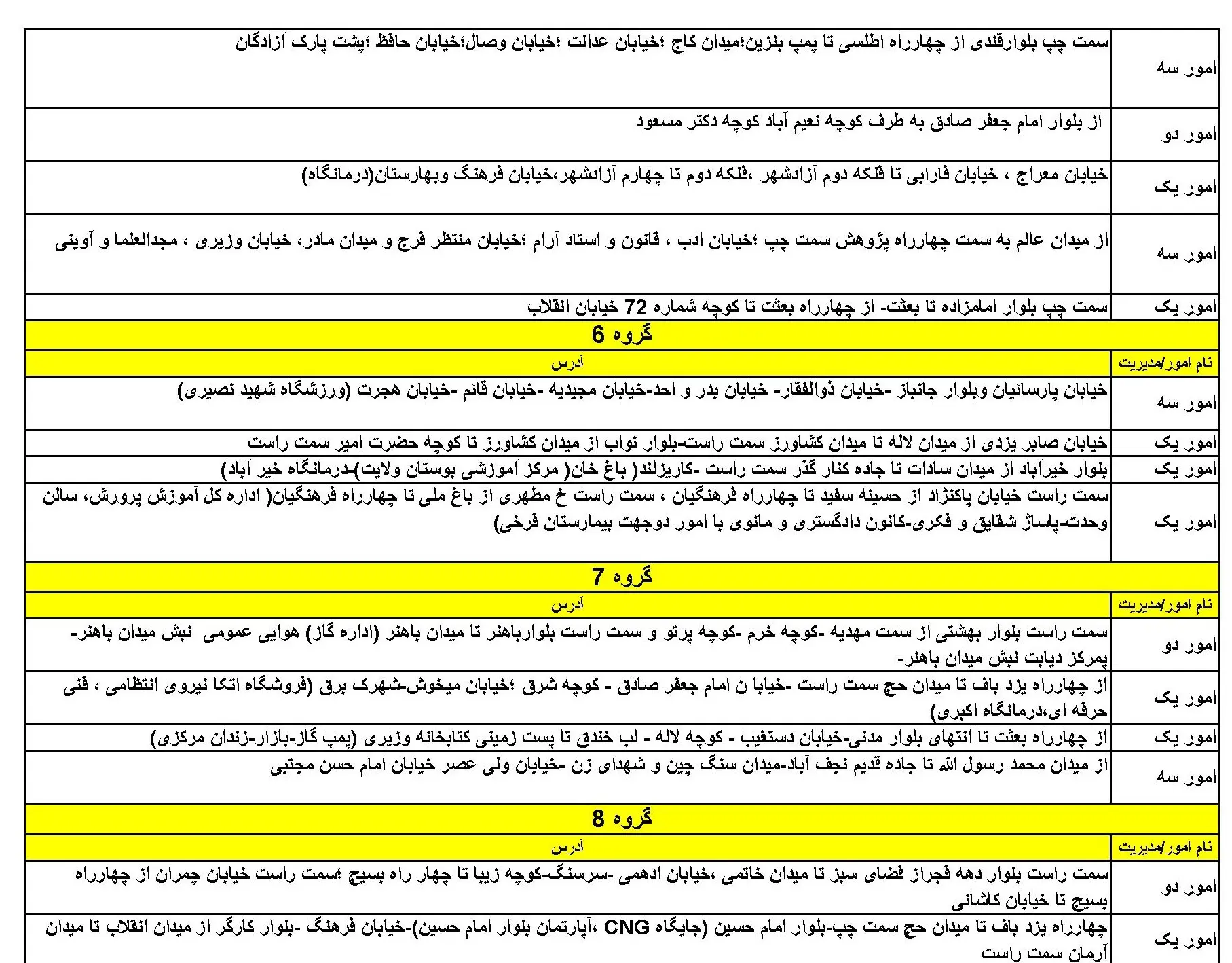 جدول خاموشی برق یزد 8اسفند1403 (2)