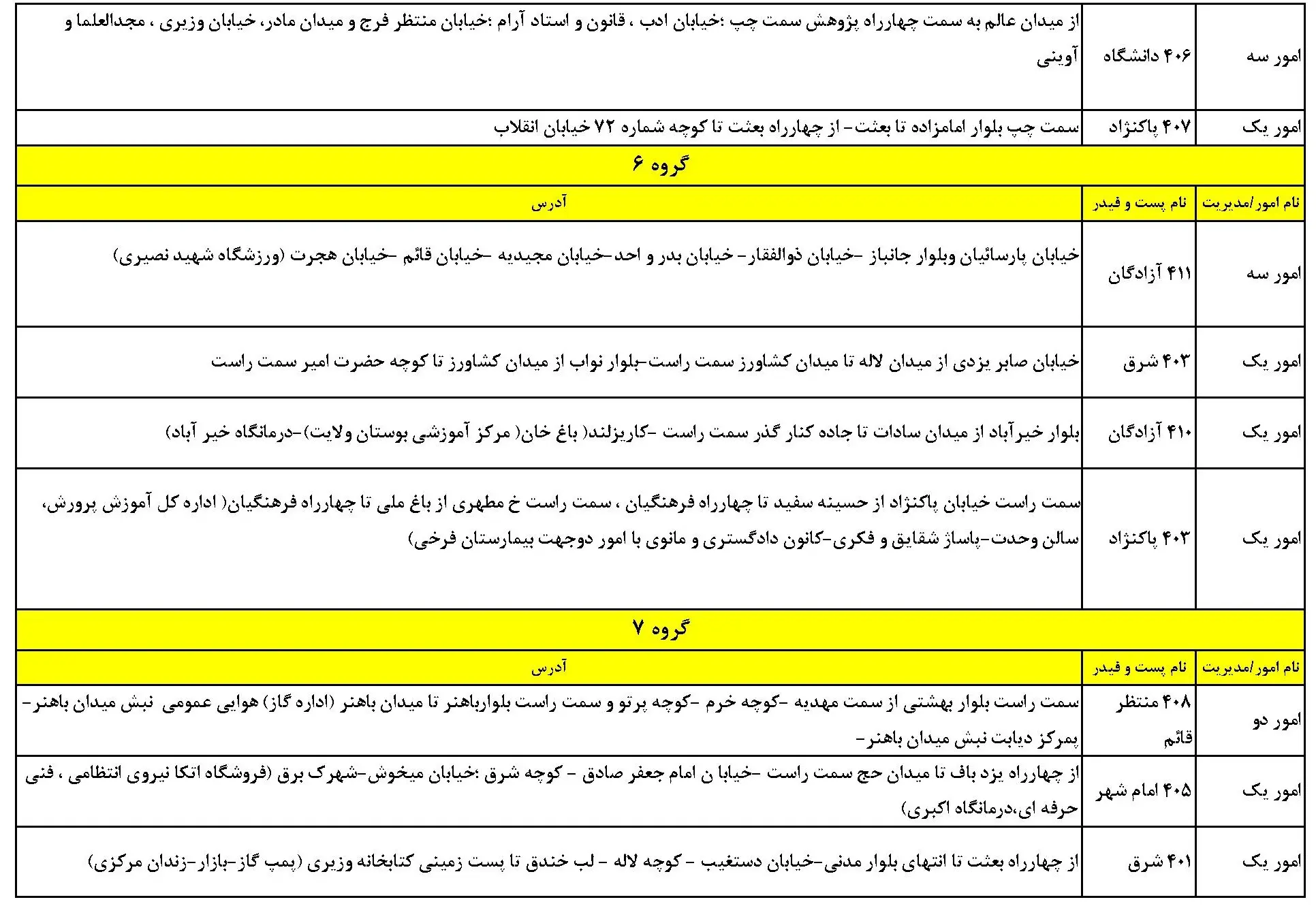 قطعی برق یزد و جدول خاموشی برق یزد دوشنبه6اسفند1403 (3)