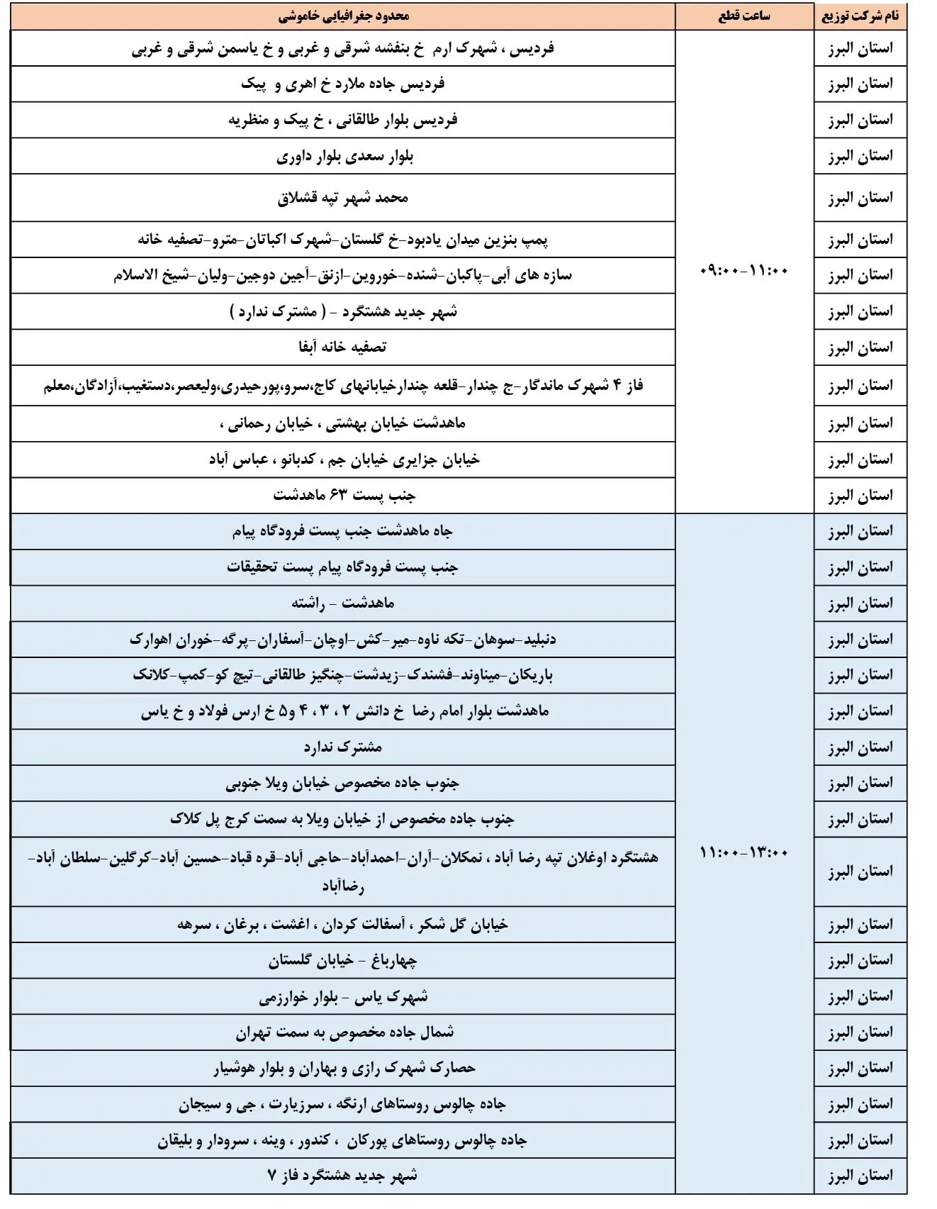 جدول خاموشی برق البرزو زمان قطعی برق کرج یکشنبه19اسفند1403 (1)