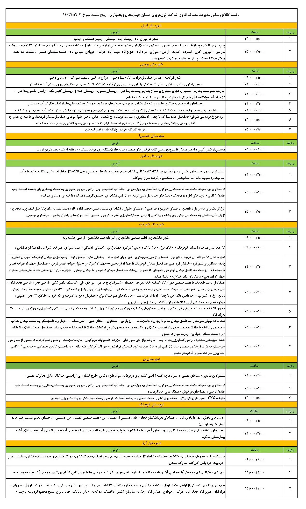 برنامه قطعی برق چهارمحال و بختیاری و جدول خاموشی برق چهارمحال و بختیاری پنجشنبه 2 اسفند 1403