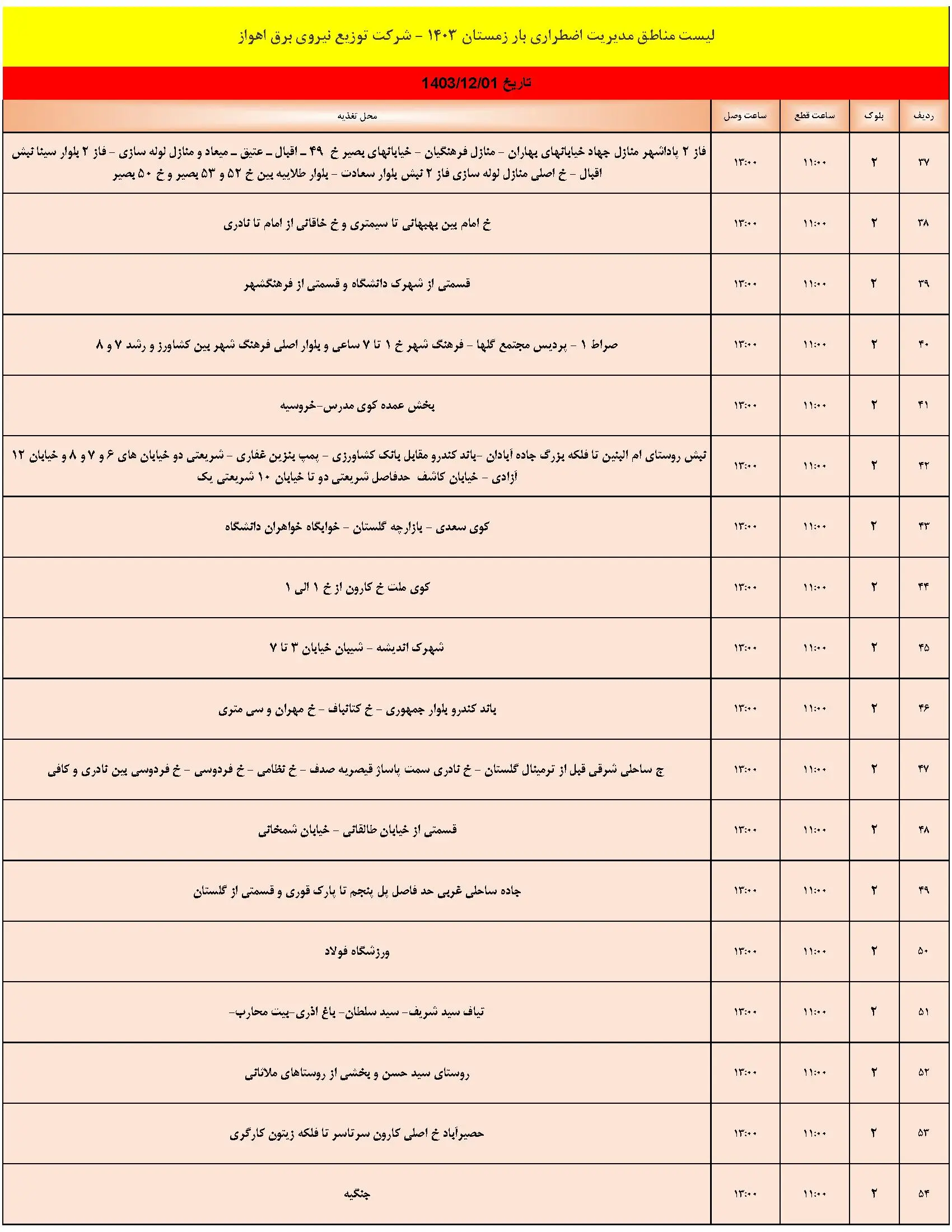 قطعی برق و جدول خاموشی برق اهواز 1 اسفند 1403 (3)