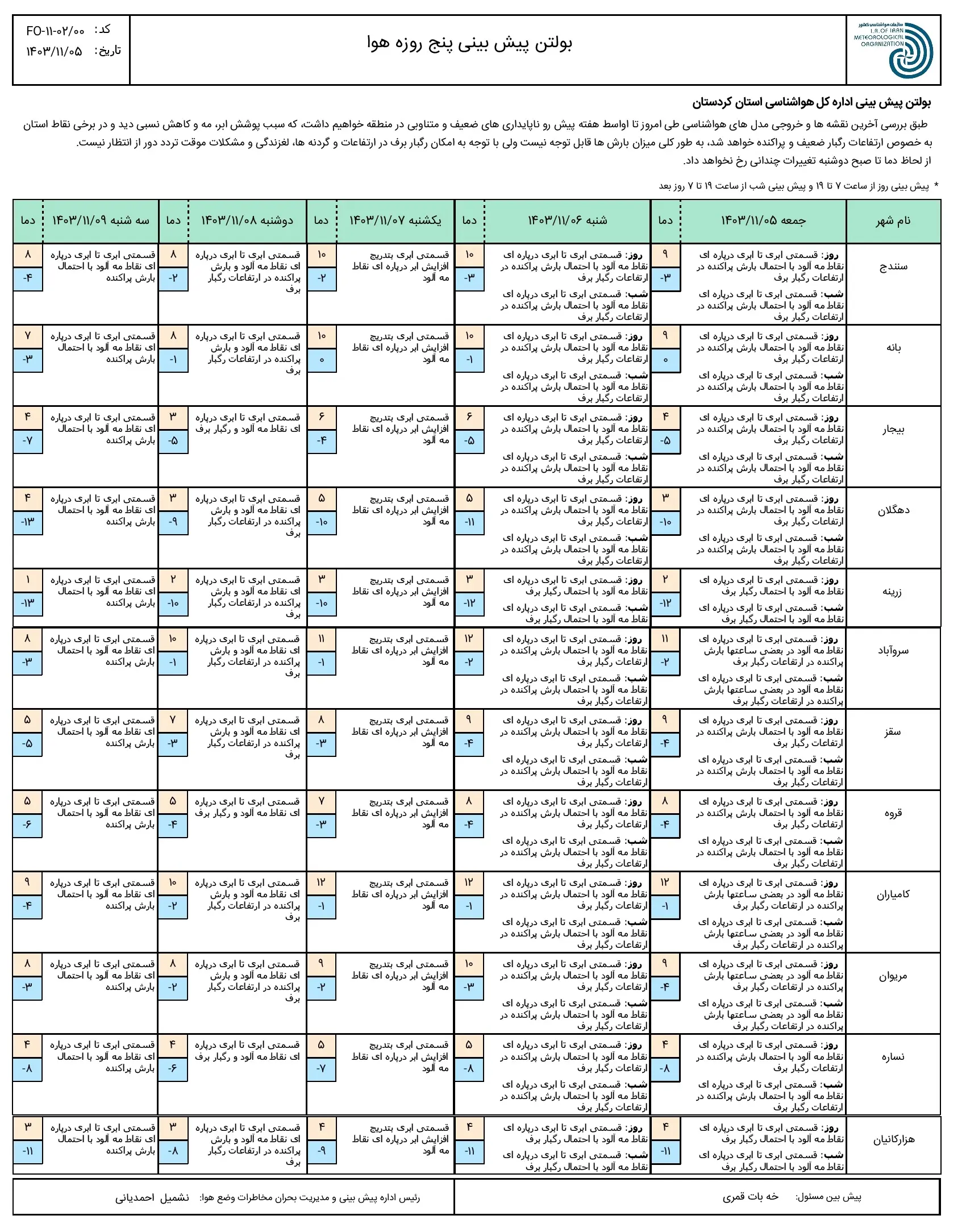 05 bahman