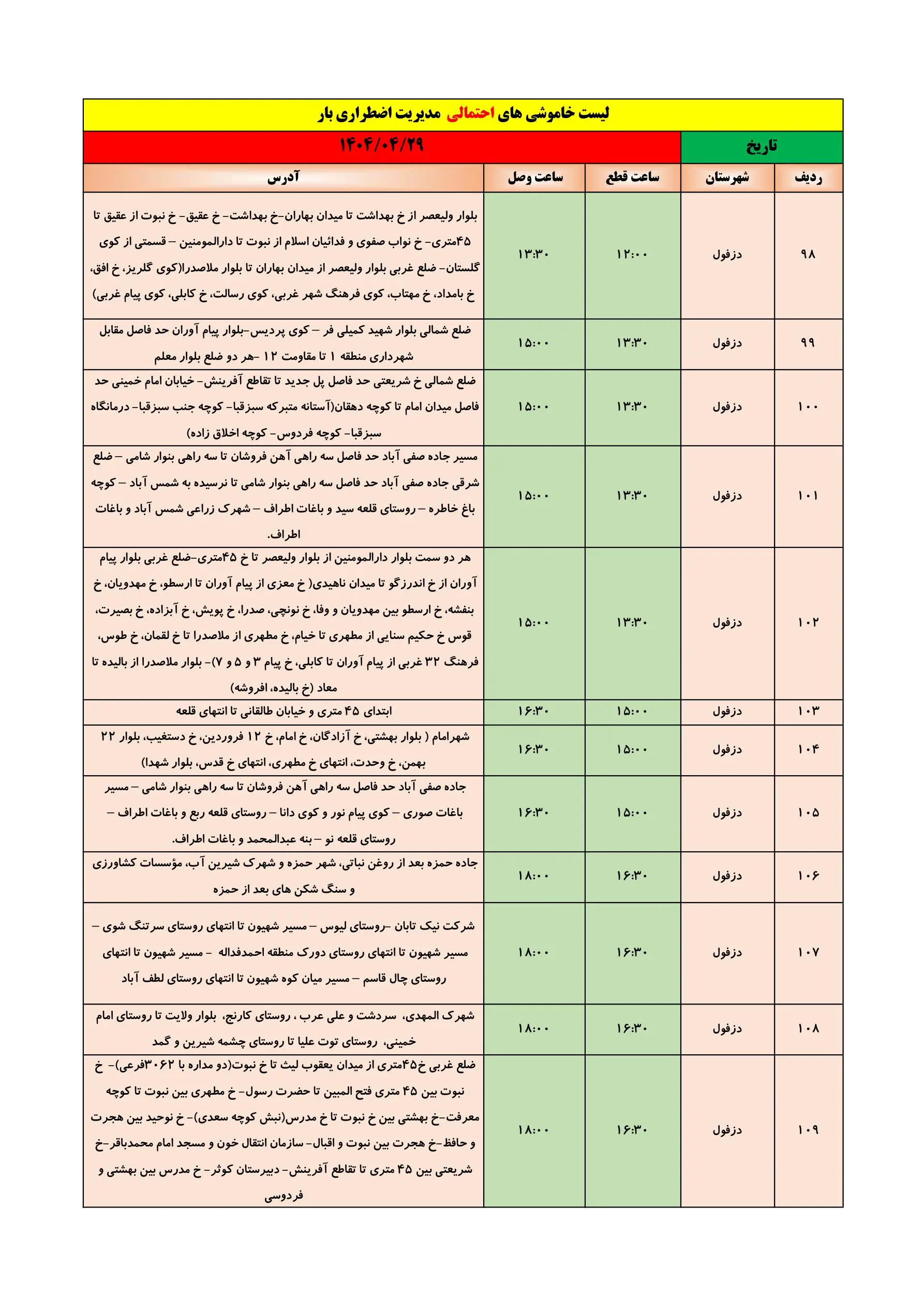 خاموشی برق خوزستان ۲۹ تیر ۱۴۰۴
