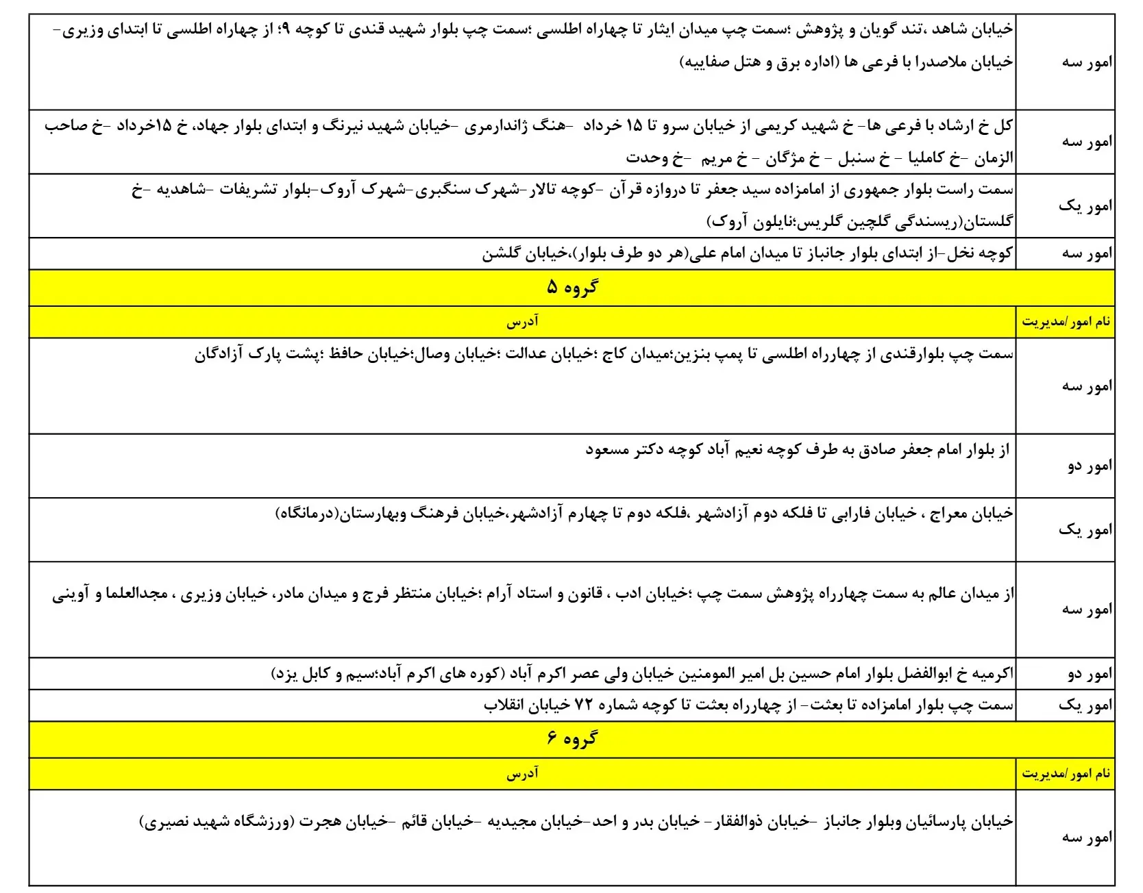 زمان قطعی برق یزد16اسفند1403+جدول خاموشی برق یزد (2)