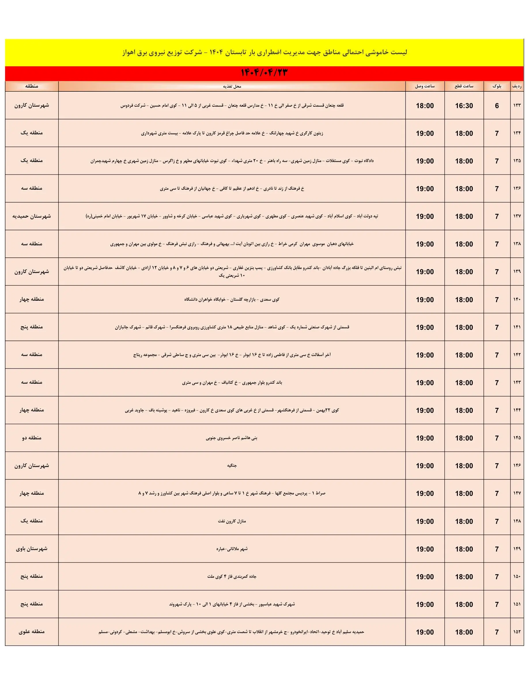 خاموشی برق خوزستان امروز