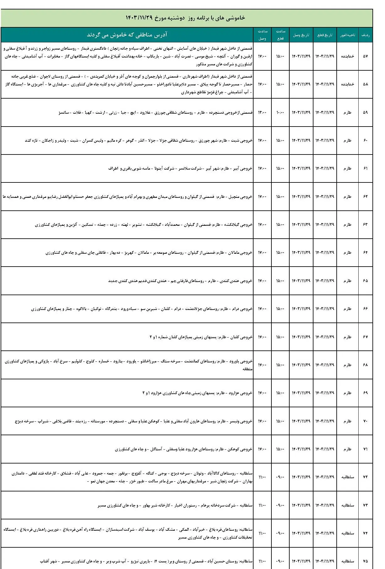 برنامه قطعی برق و جدول خاموشی برق زنجان دوشنبه 29 بهمن 1403 (4)