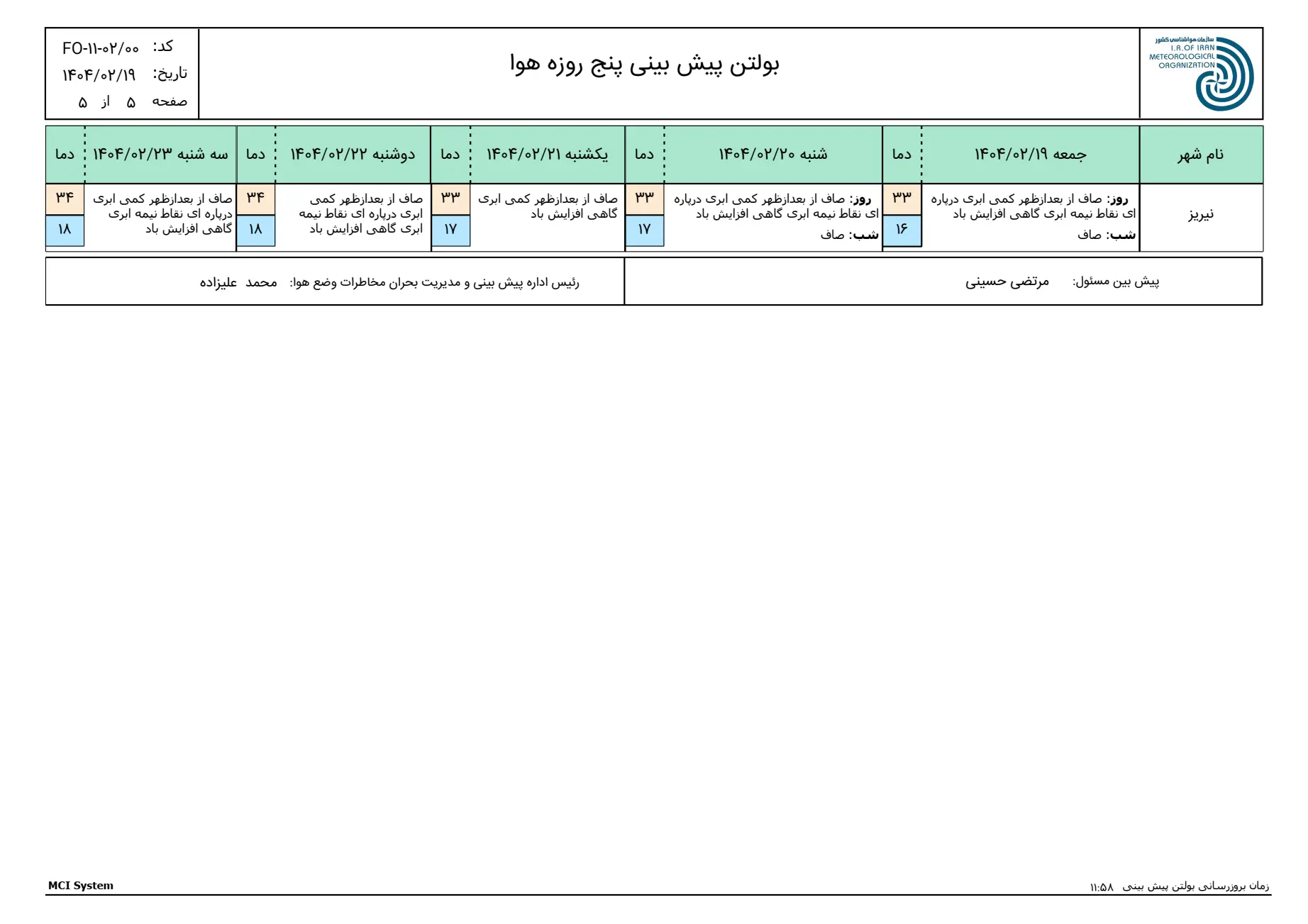 بارگیری (4)