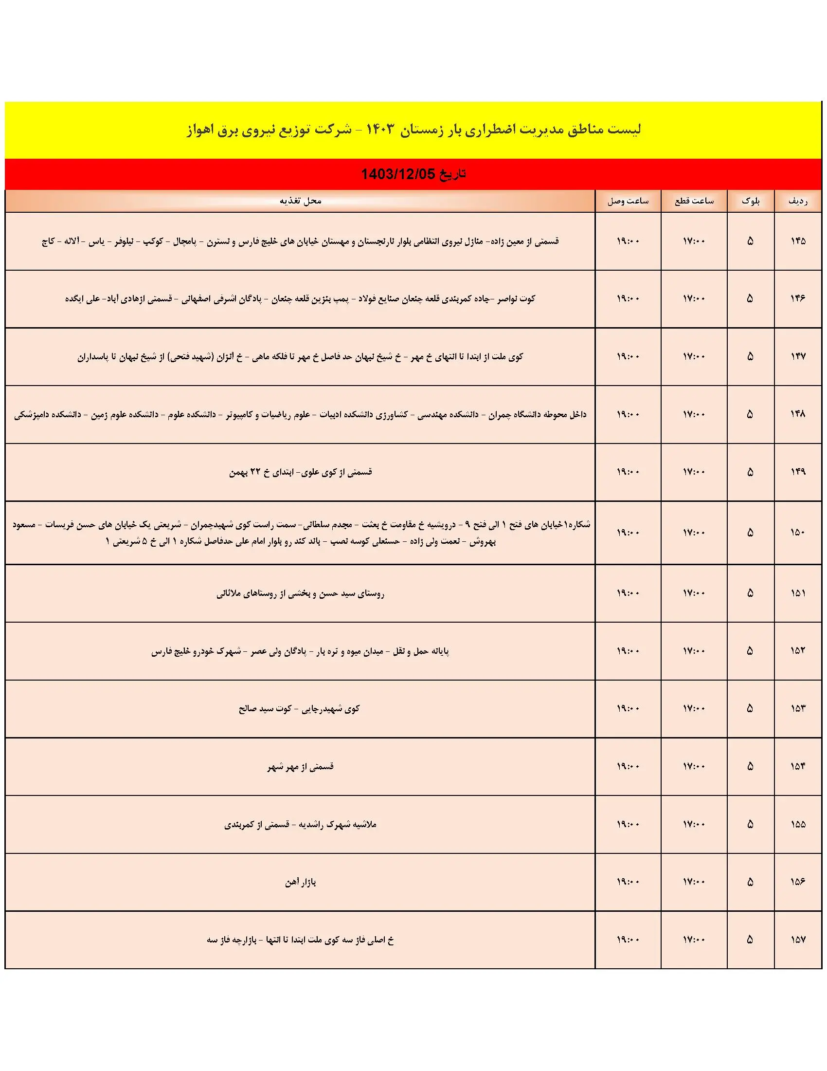 برنامه قطعی برق اهواز و جدول خاموشی برق اهواز و خوزستان (10)