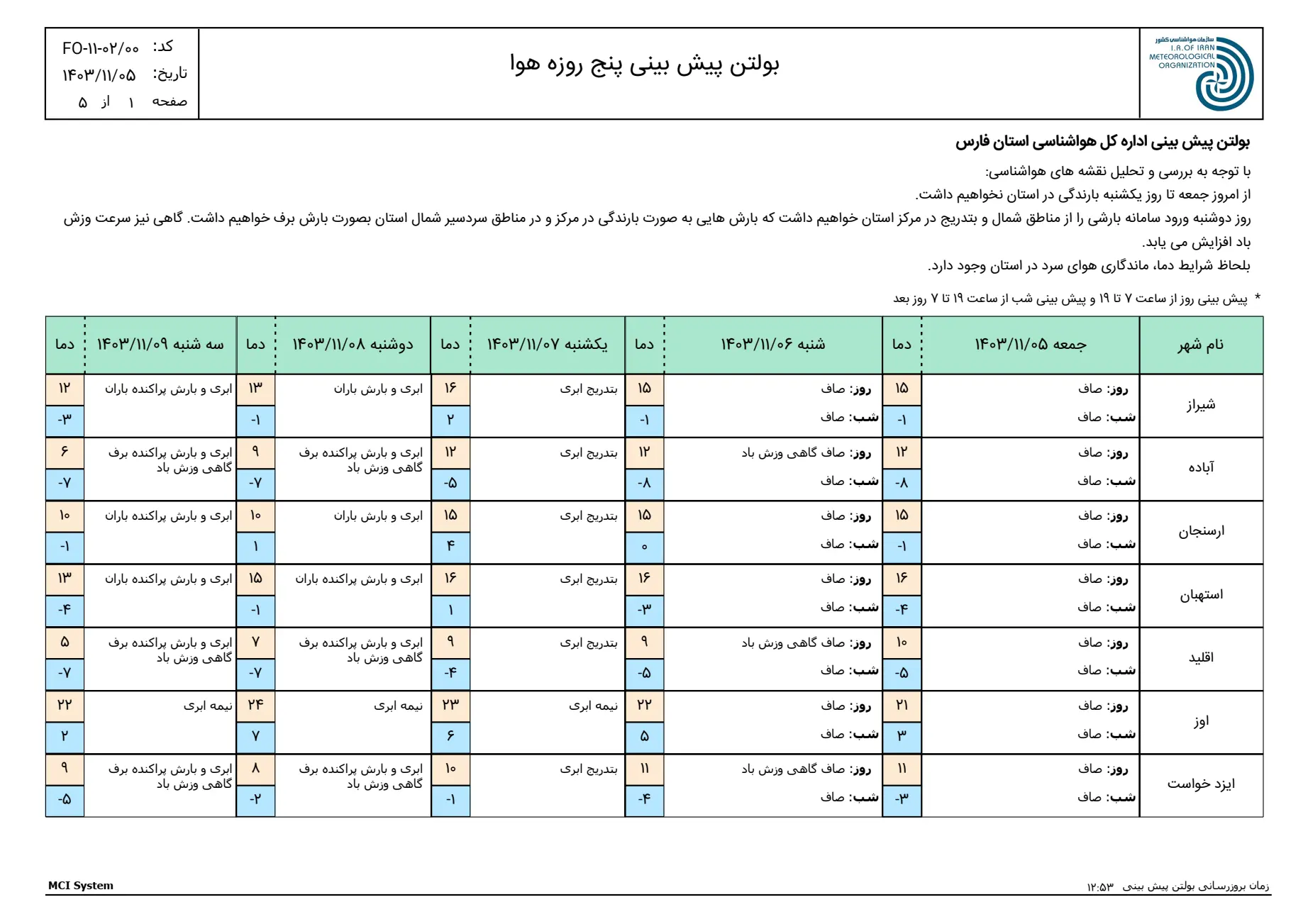 بارگیری