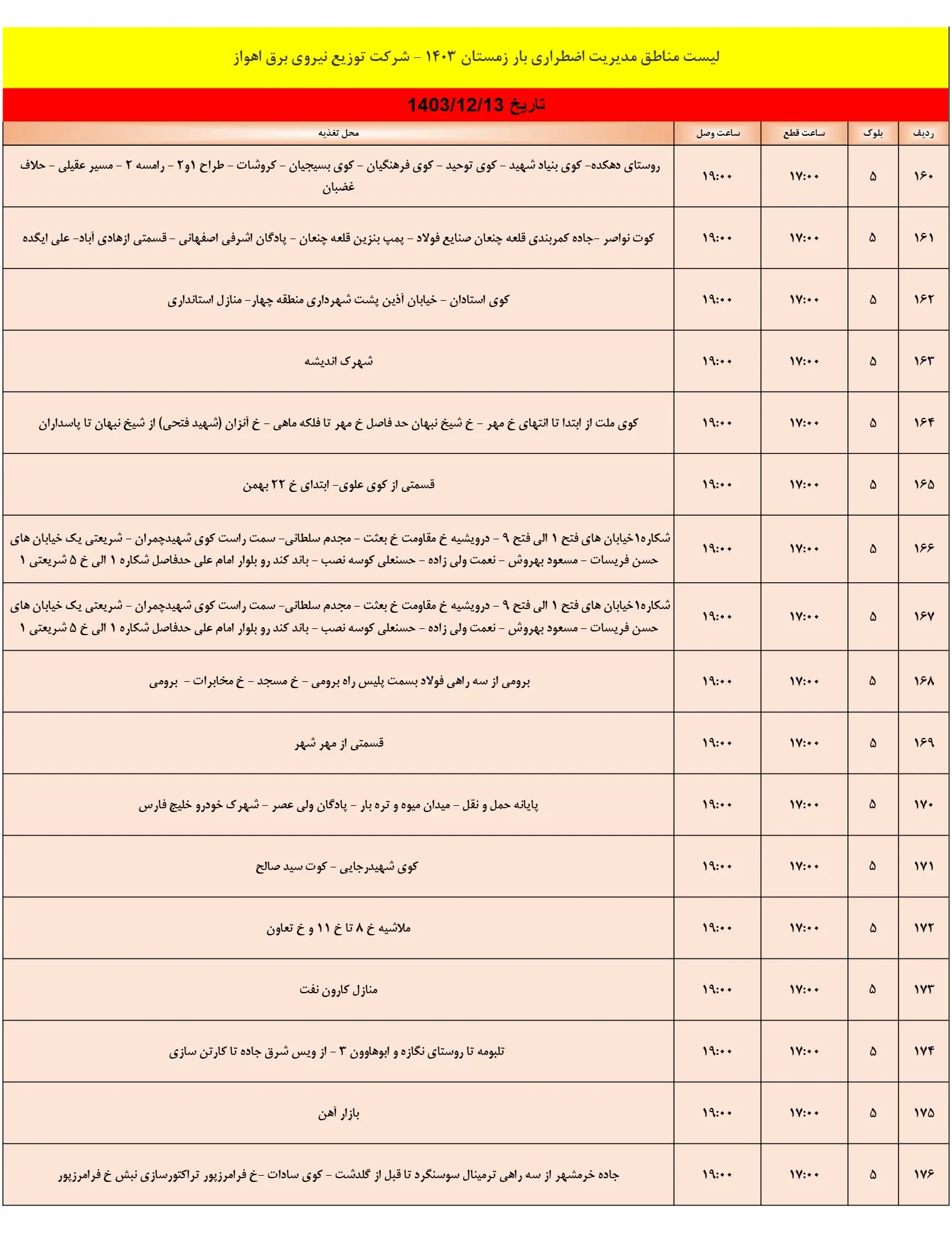 زمان قطعی برق اهواز13اسفند1403+جدول خاموشی برق خوزستان13اسفند1403 (2)