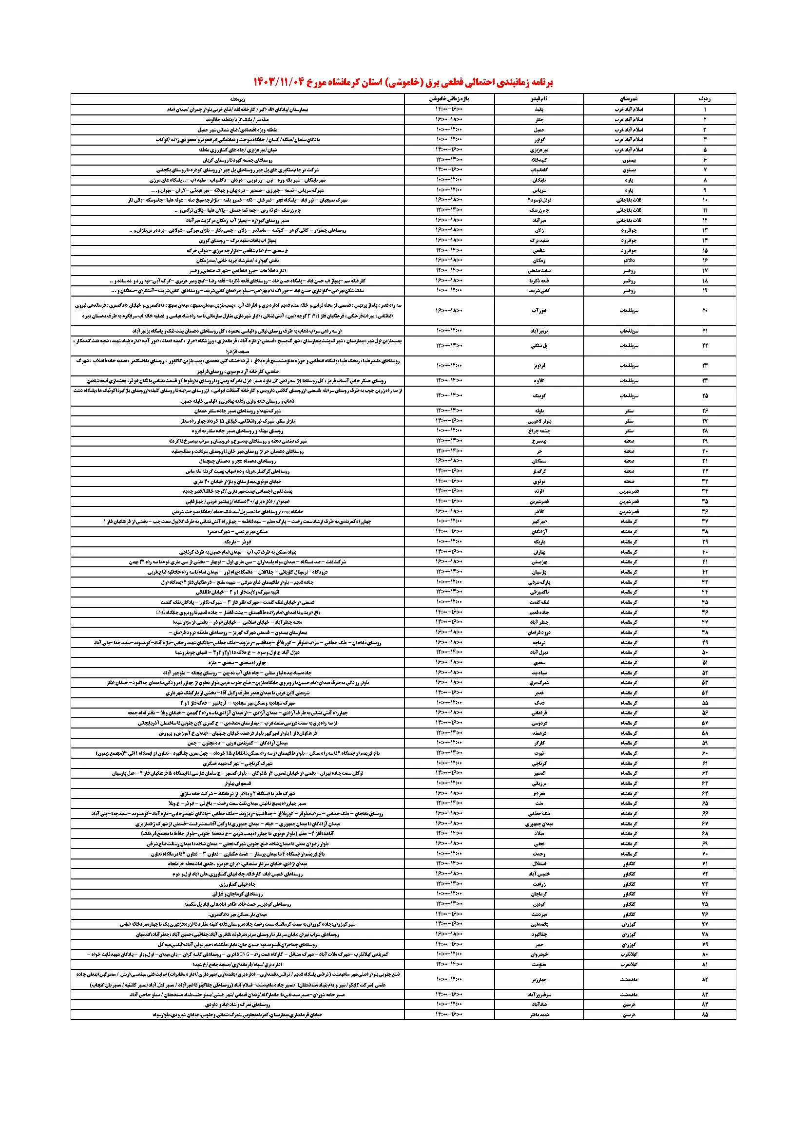 جدول خاموشی برق و برنامه قطعی برق کرمانشاه
