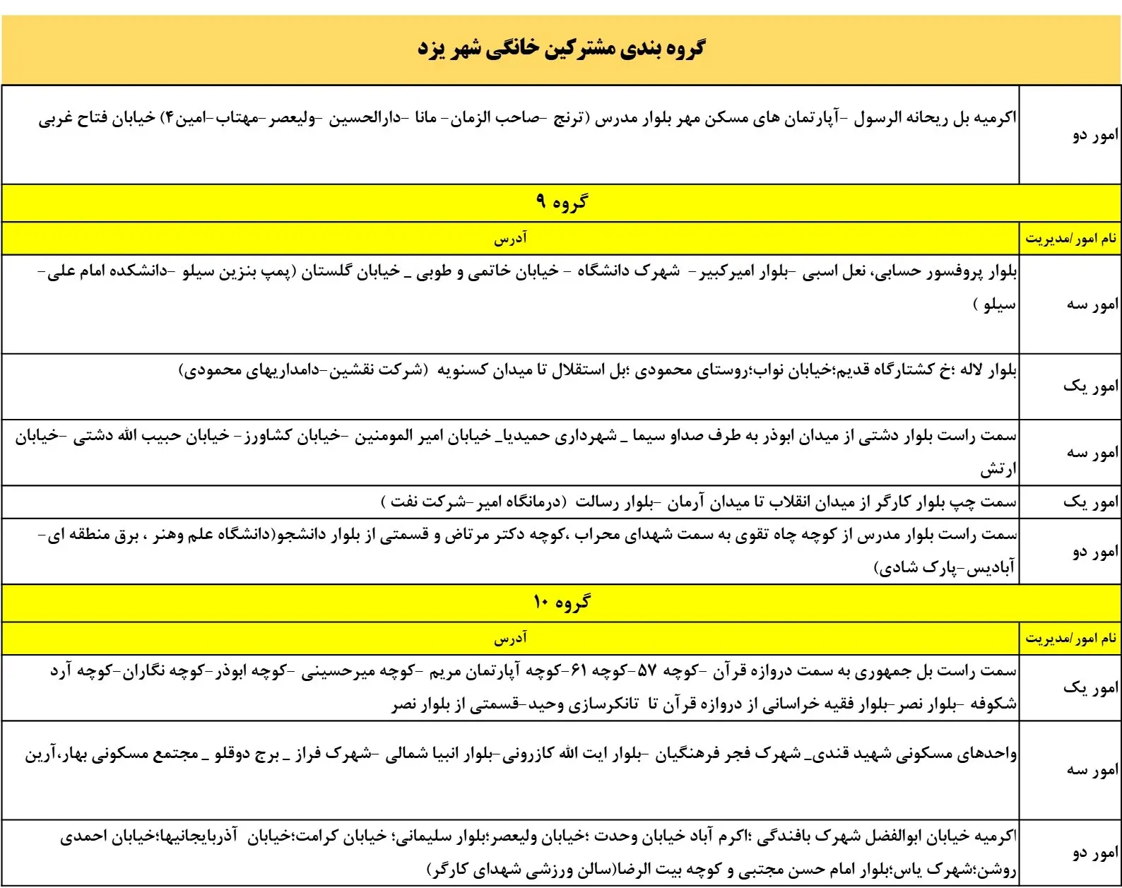 جدول قطعی برق یزد15اسفند1403+جدول خاموشی برق یزد (4)