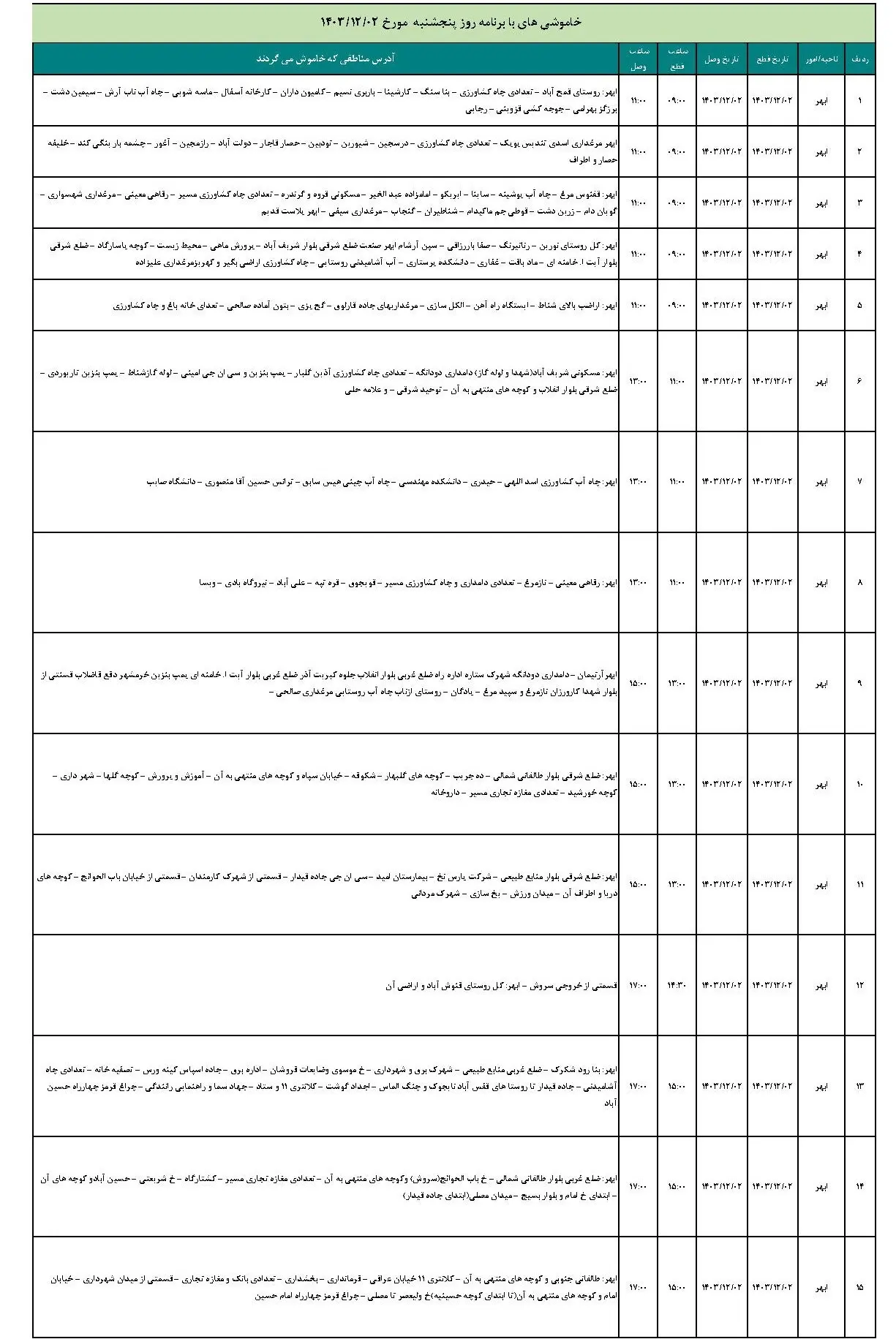 جدول خاموشی برق و برنامه قطعی برق زنجان پنجشنبه 2 اسفند ماه 1403 (1)