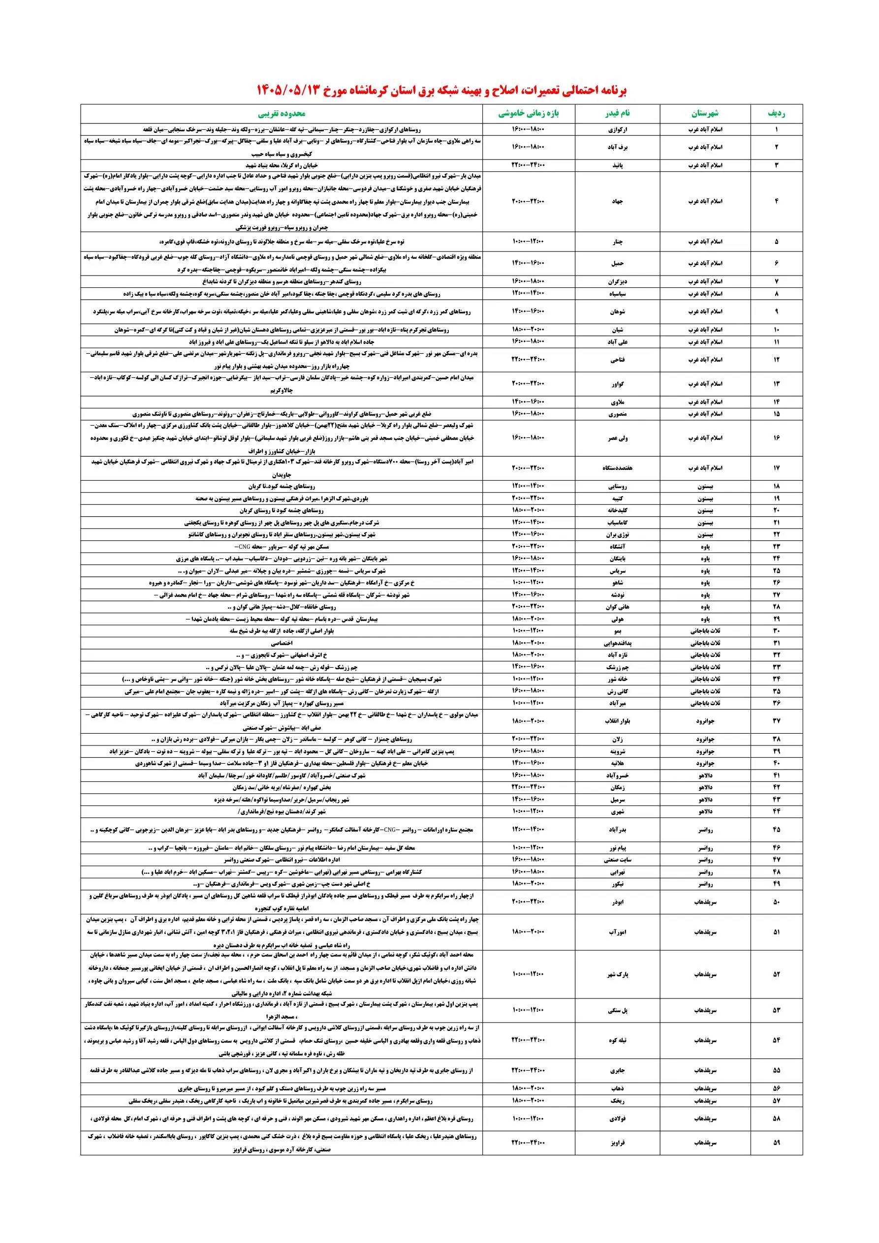 PDFReader_Convert_۲۰۲۶۰۸۰۳_۲۳۱۴۰۸_1