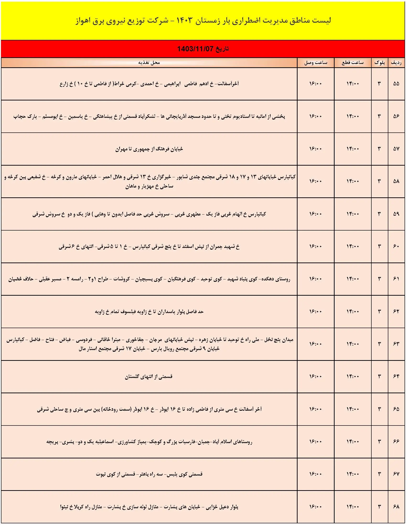 جدول خاموشی برق و قطعی برق اهواز امروز (5)