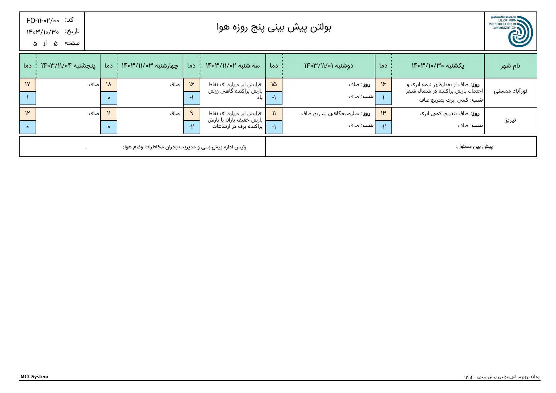 بارگیری (4)