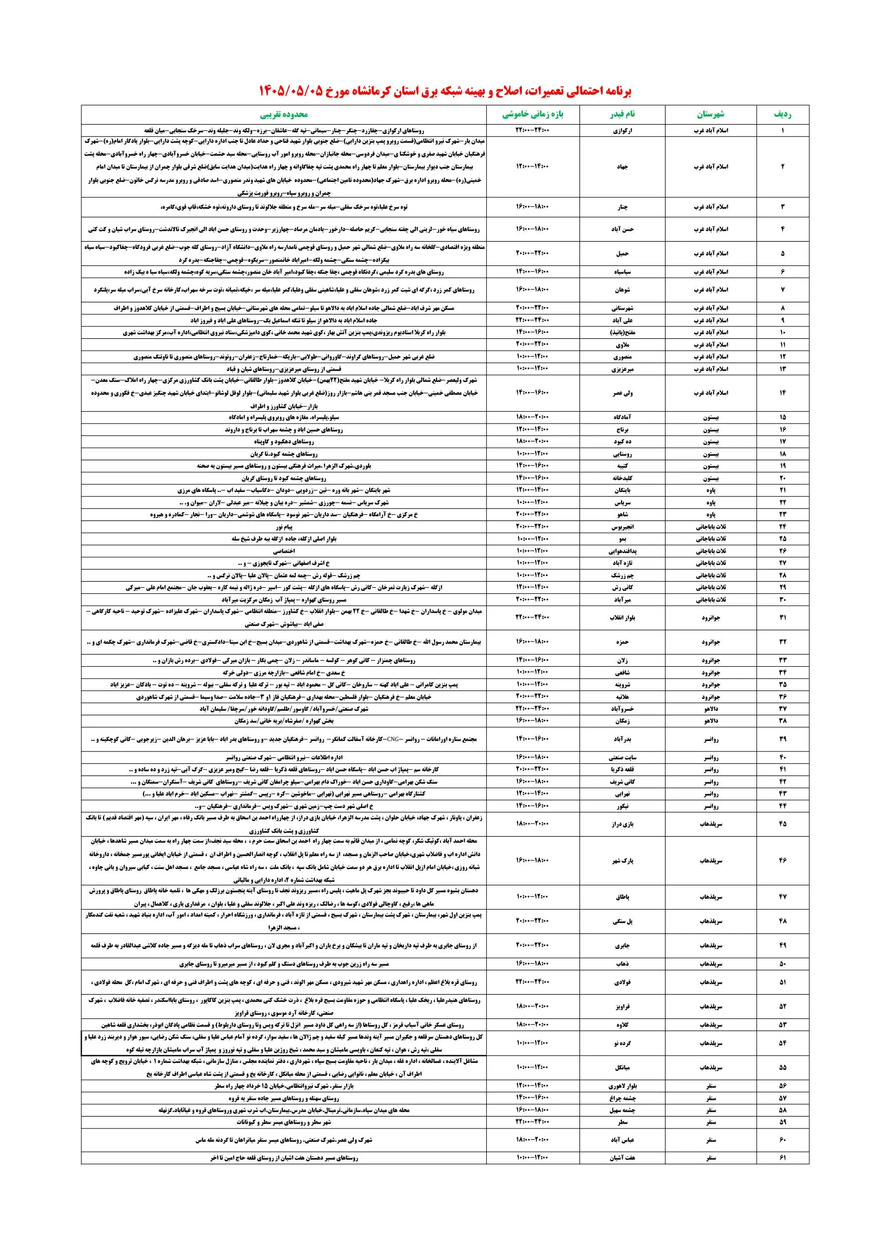 PDFReader_Convert_۲۰۲۶۰۷۲۶_۲۳۱۲۰۱_1