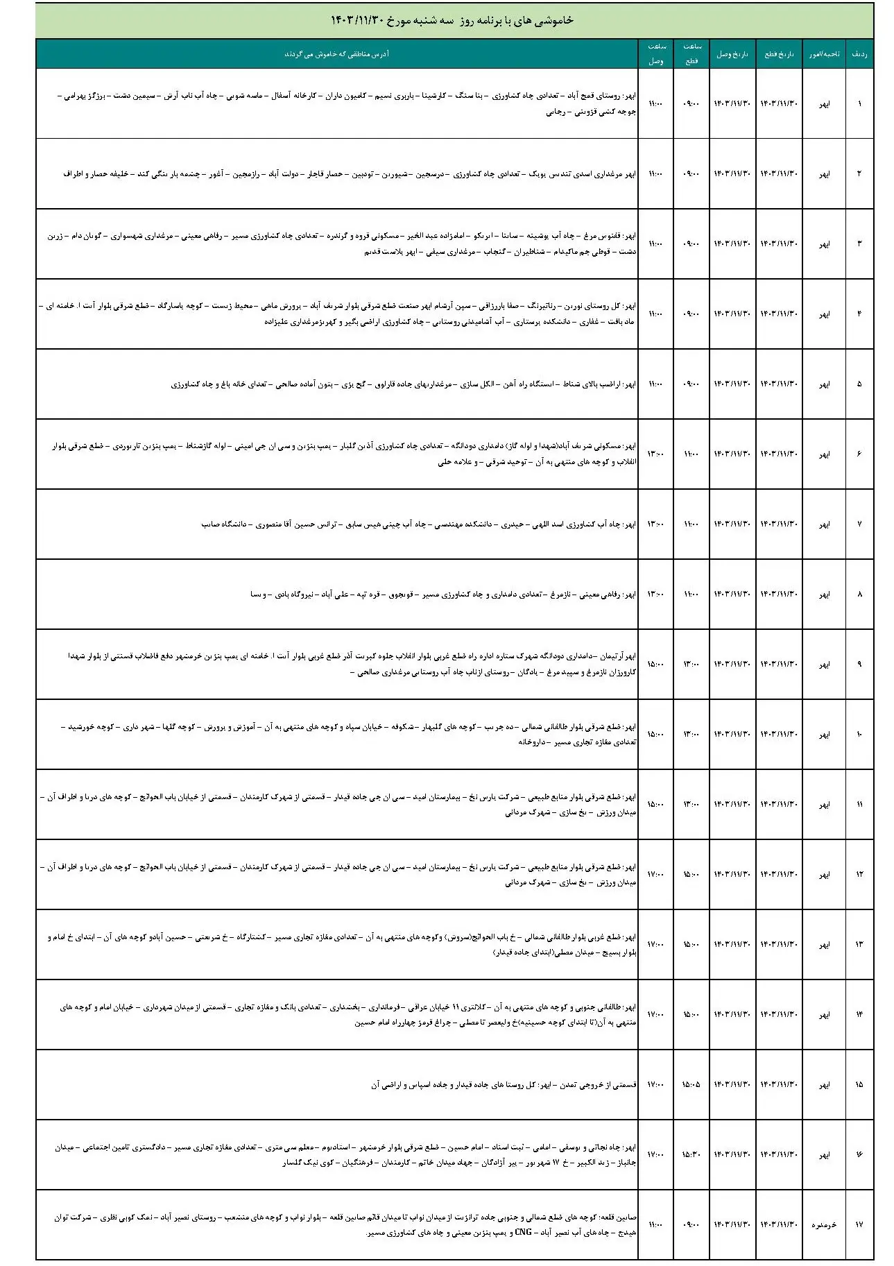 جدول خاموشی برق زنجان و برنامه قطعی برق زنجان سه شنبه 30 بهمن 1403 (1)