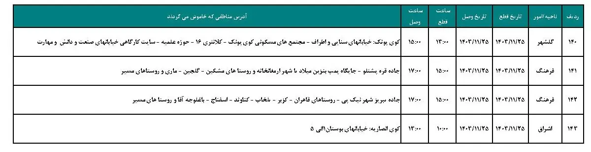 جدول خاموشی برق زنجان و برنامه قطعی برق زنجان پنجشنبه 25 بهمن1403 (7)