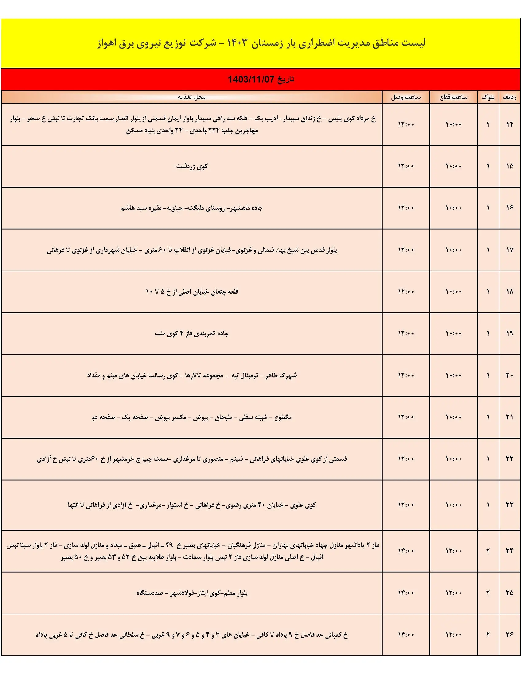 جدول خاموشی برق و قطعی برق اهواز امروز (2)