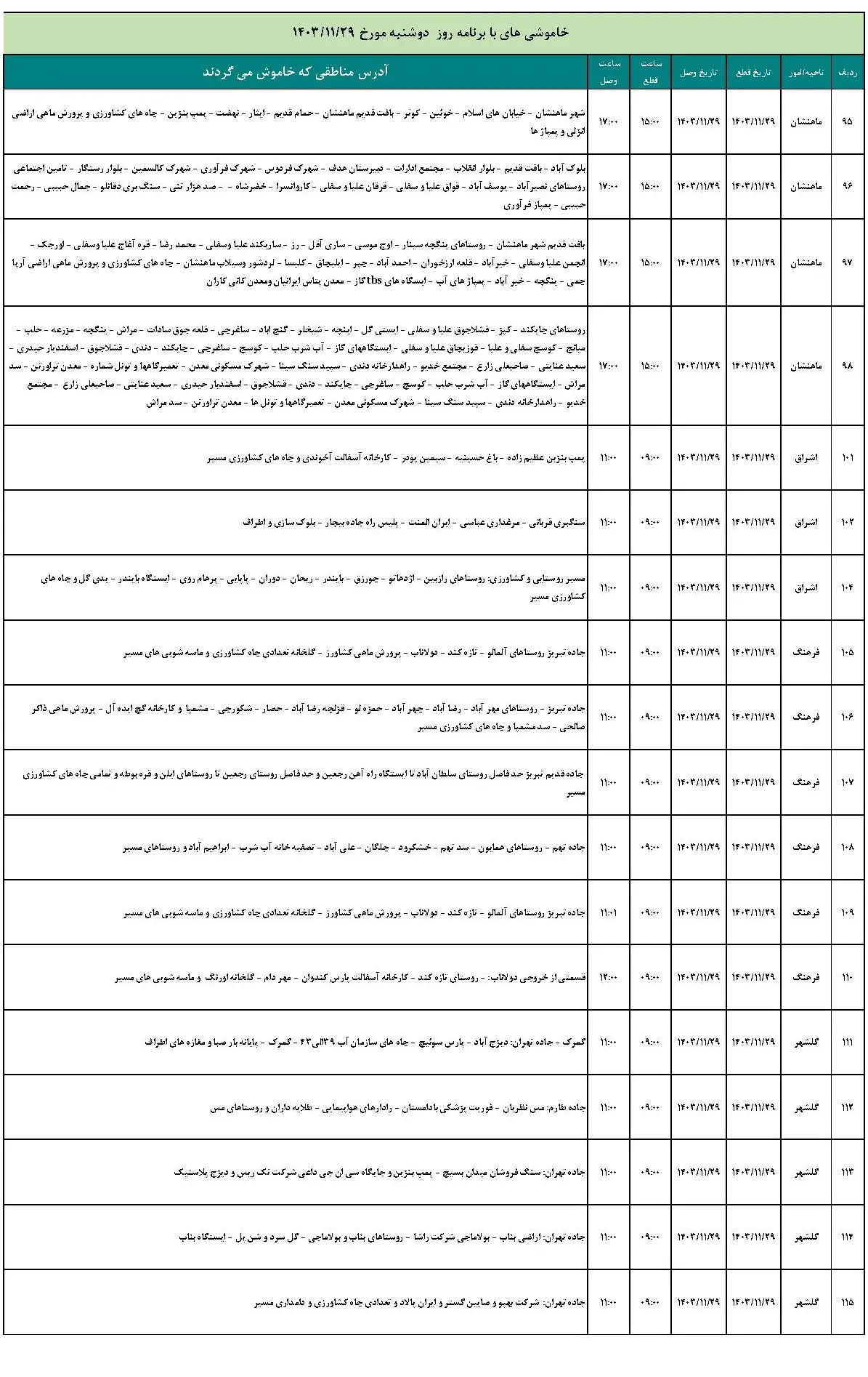 برنامه قطعی برق و جدول خاموشی برق زنجان دوشنبه 29 بهمن 1403 (6)