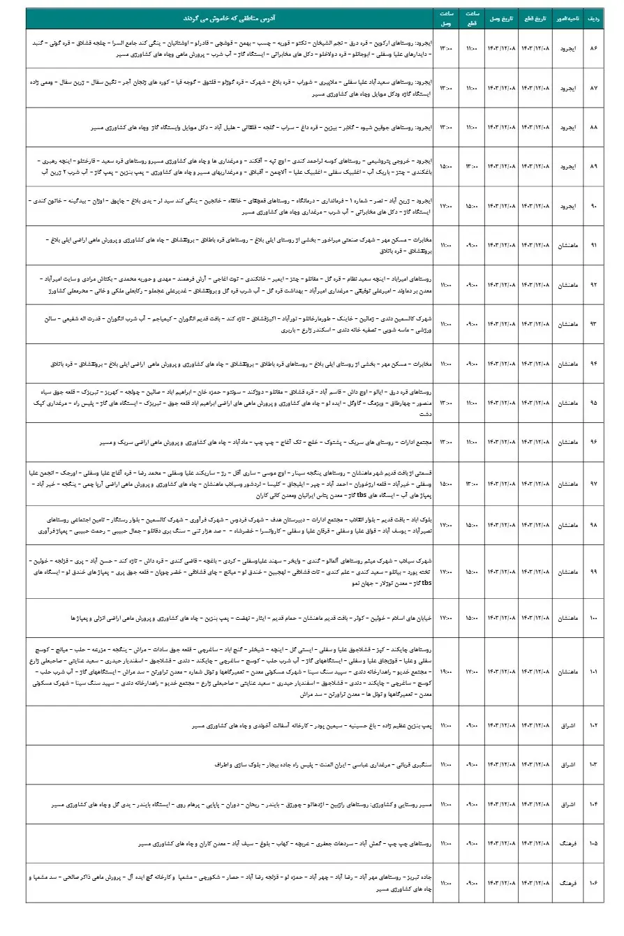 جدول خاموشی برق و زمان قطعی برق زنجان8اسفند1403 (5)