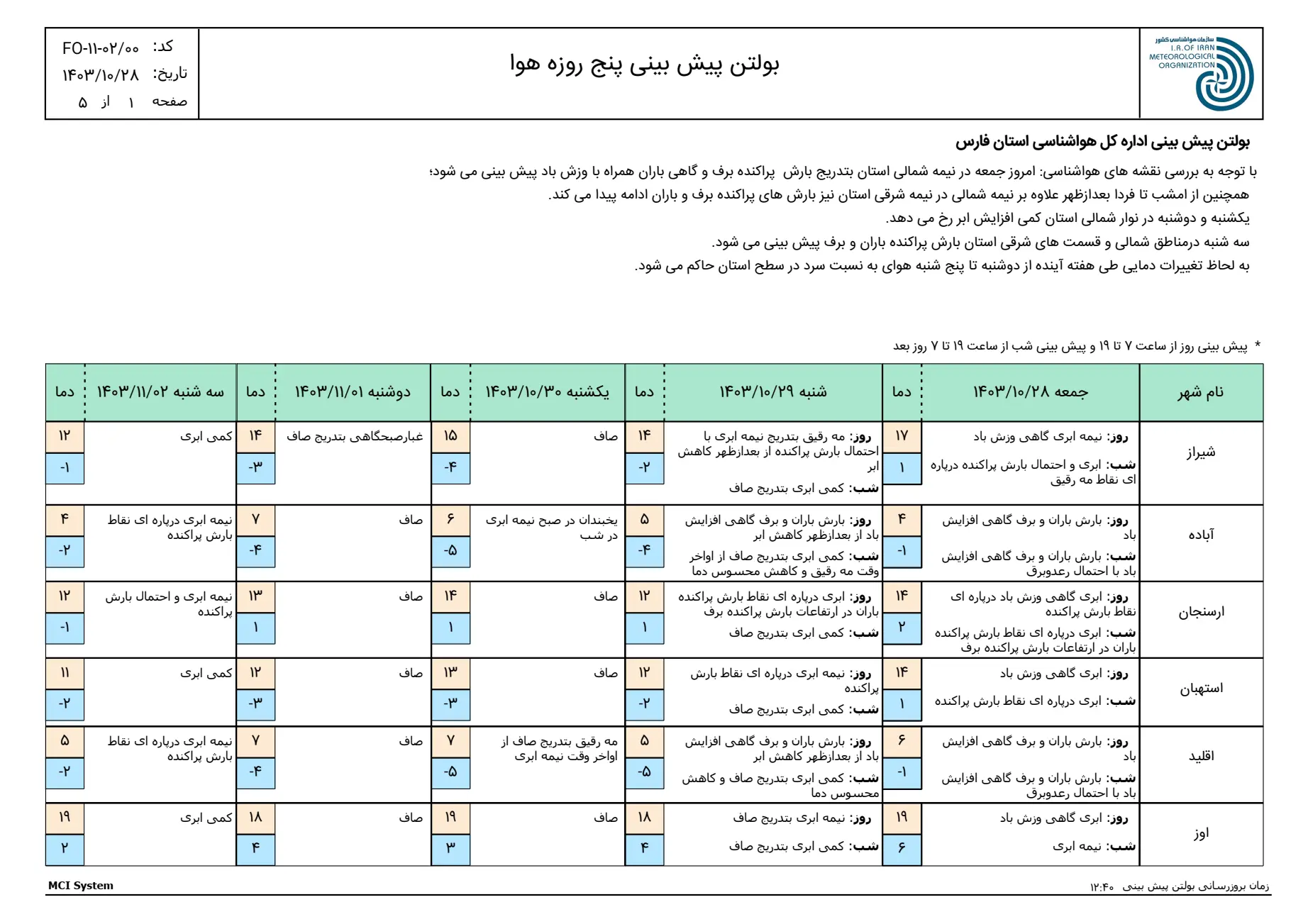 بارگیری