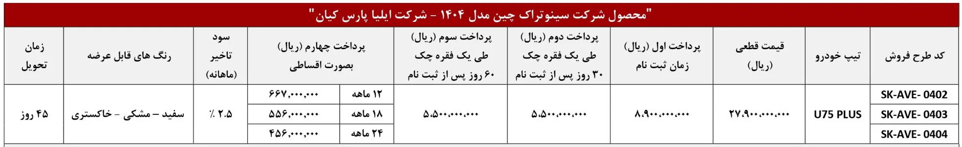 اولین شرایط پیش فروش نقدی و اعتباری اونترا U۷۵ پلاس (مهر ۱۴۰۴)