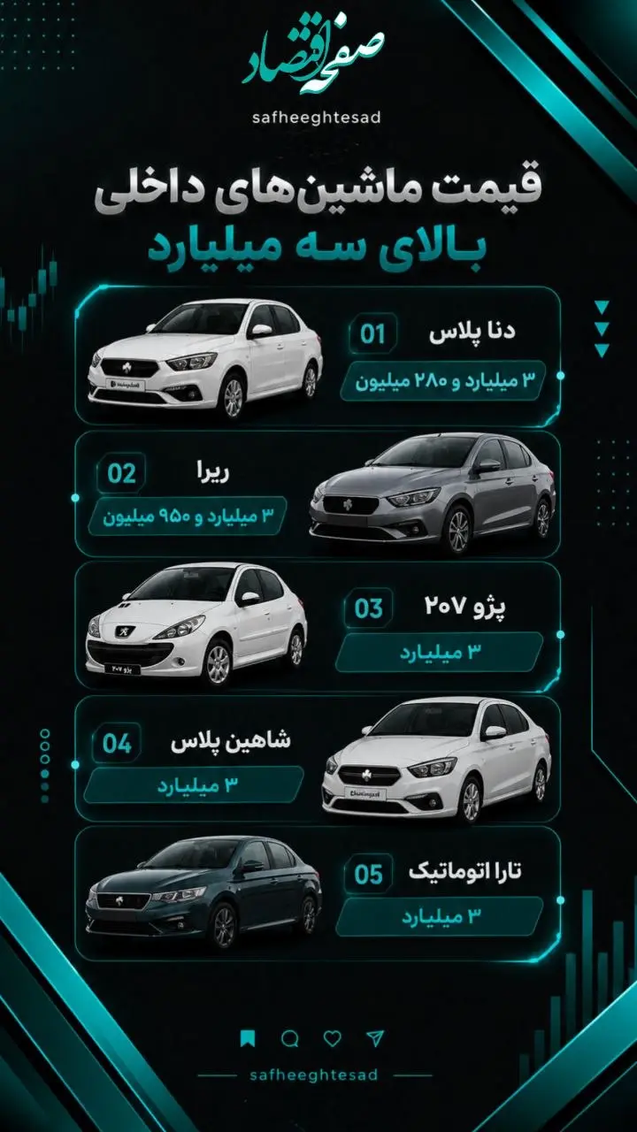 ماشینهای داخلی