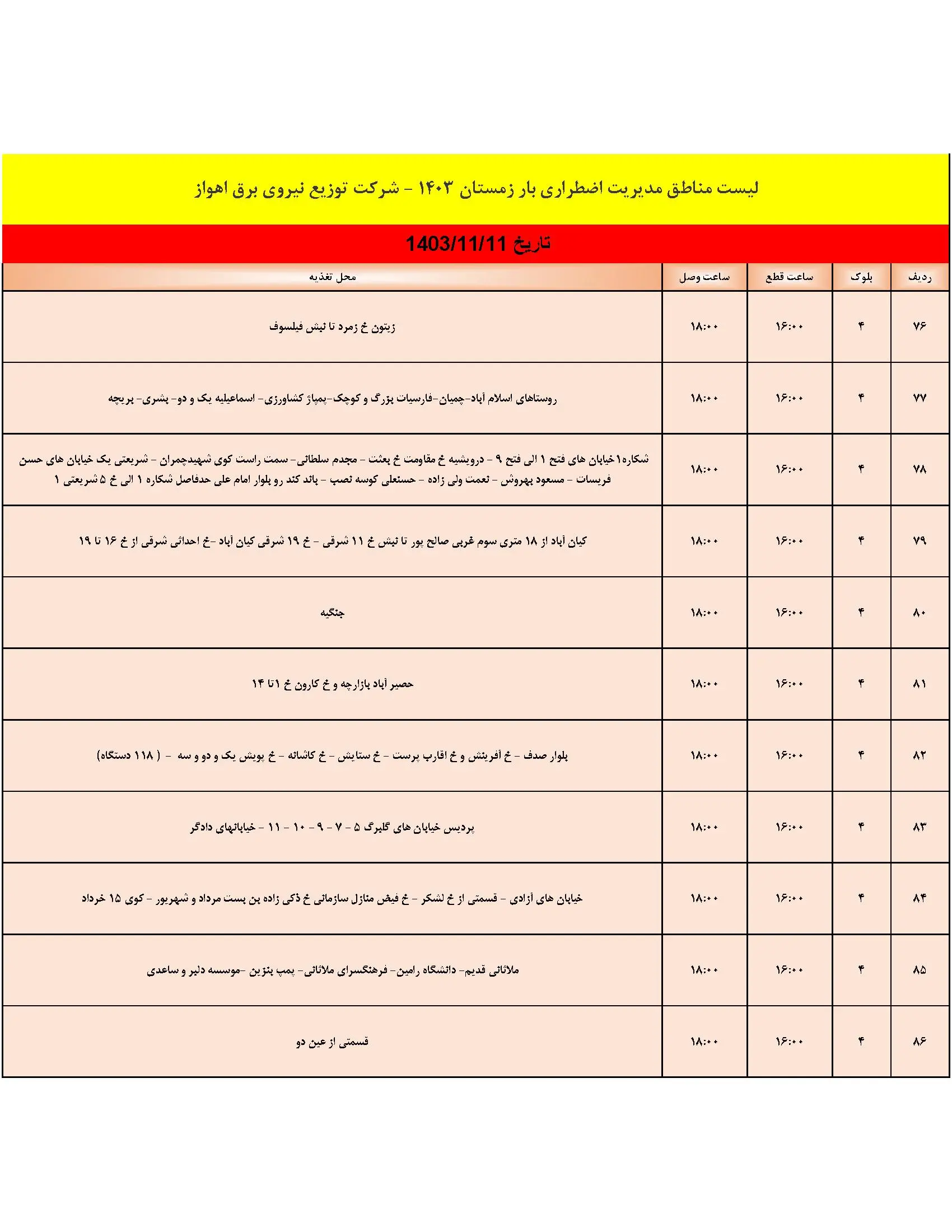 جدول خاموشی برق اهواز و قطعی برق اهواز (6)