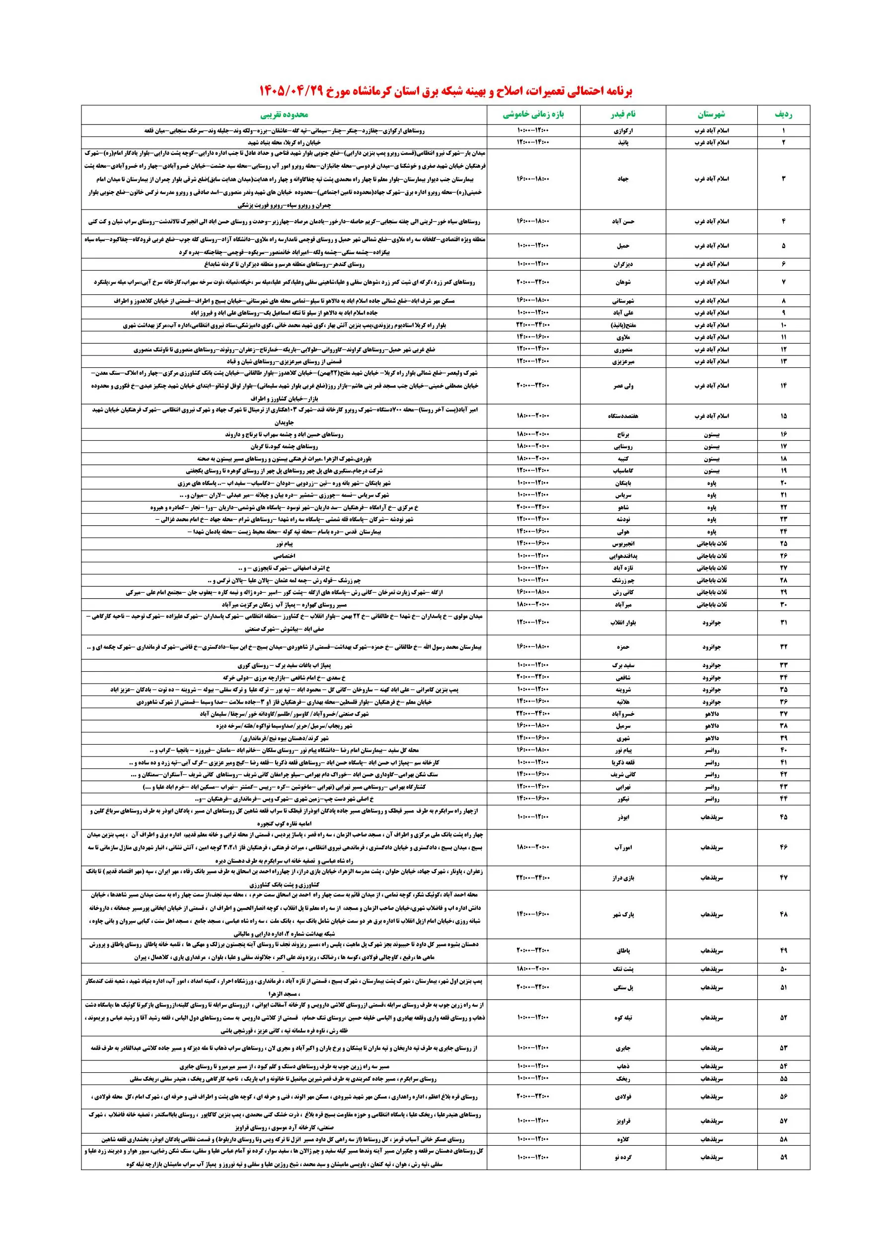 PDFReader_Convert_۲۰۲۶۰۷۲۰_۰۹۲۶۴۰_1