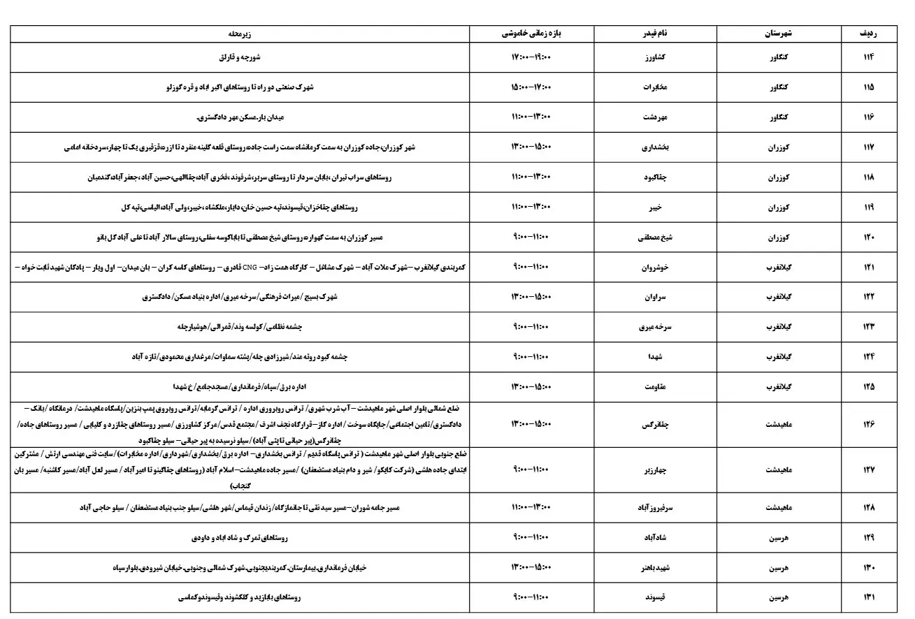 جدول خاموشی برق کرمانشاه و زمان قطعی برق کرمانشاه18اسفند1403 (4)