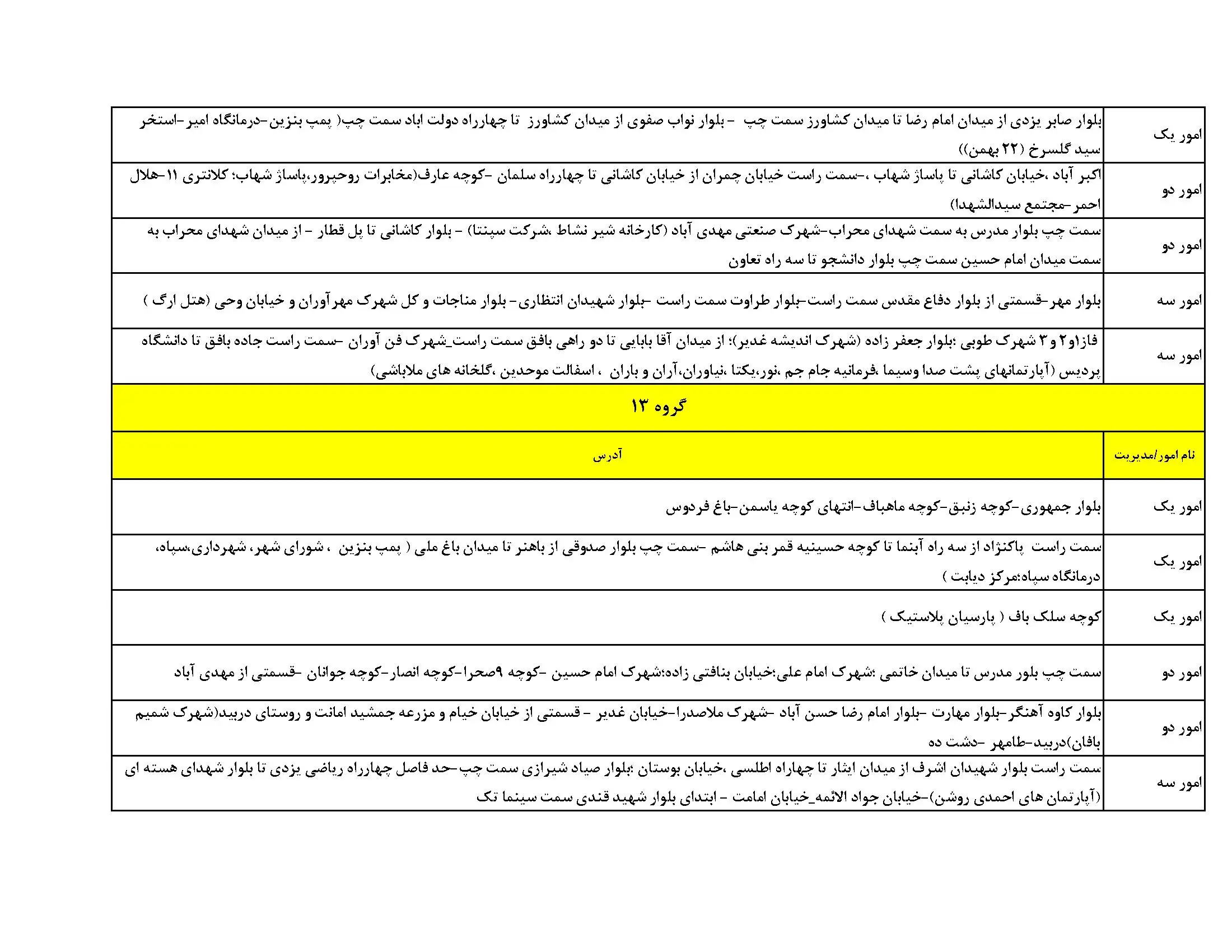 زمان قطعی برق یزد فردا دوشنبه ۲۵ فروردین ۱۴۰۴ اعلام شد | جدول خاموشی برق یزد دوشنبه ۲۵ فروردین ۱۴۰۴ + لینک دانلود اپلیکیشن برق من