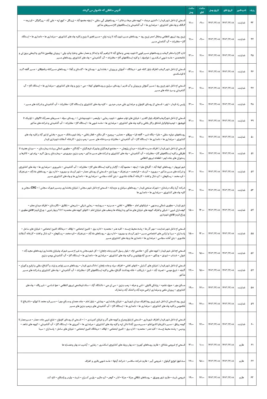 جدول خاموشی برق و زمان قطعی برق زنجان8اسفند1403 (3)