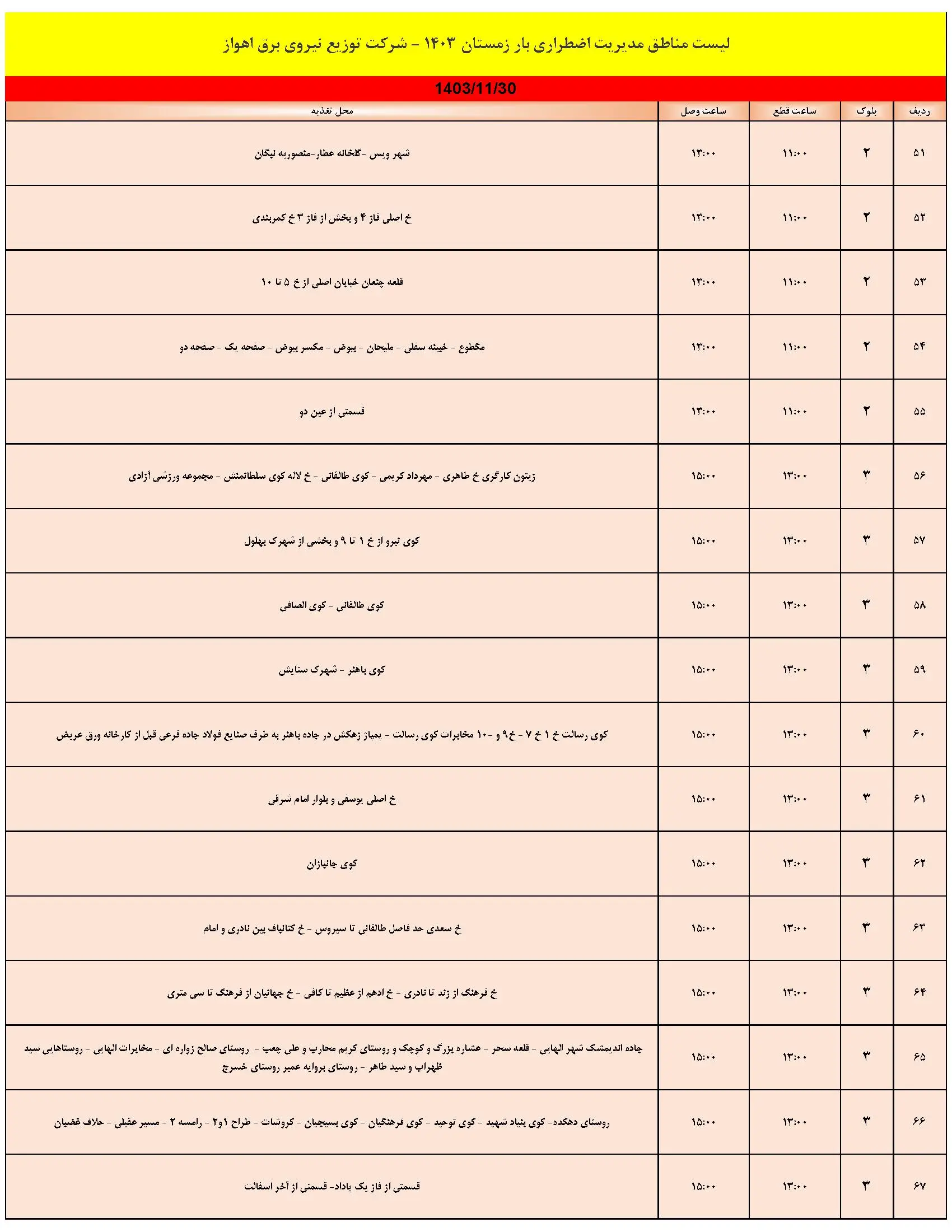 برنامه قطعی برق اهواز و جدول خاموشی برق اهواز سه شنبه 30 بهمن 1403 (4)