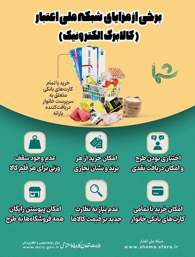 گزارش اختصاصی صفحه اقتصاد از طرح کالابرگ الکترونیکی