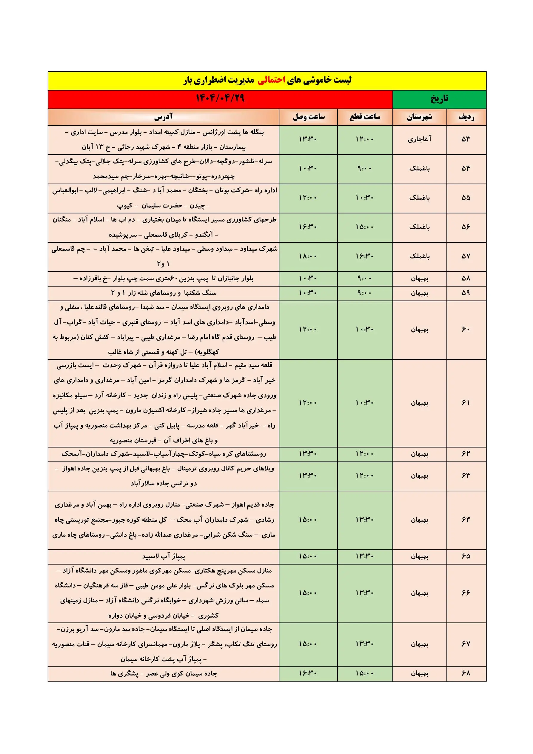 خاموشی برق خوزستان ۲۹ تیر ۱۴۰۴