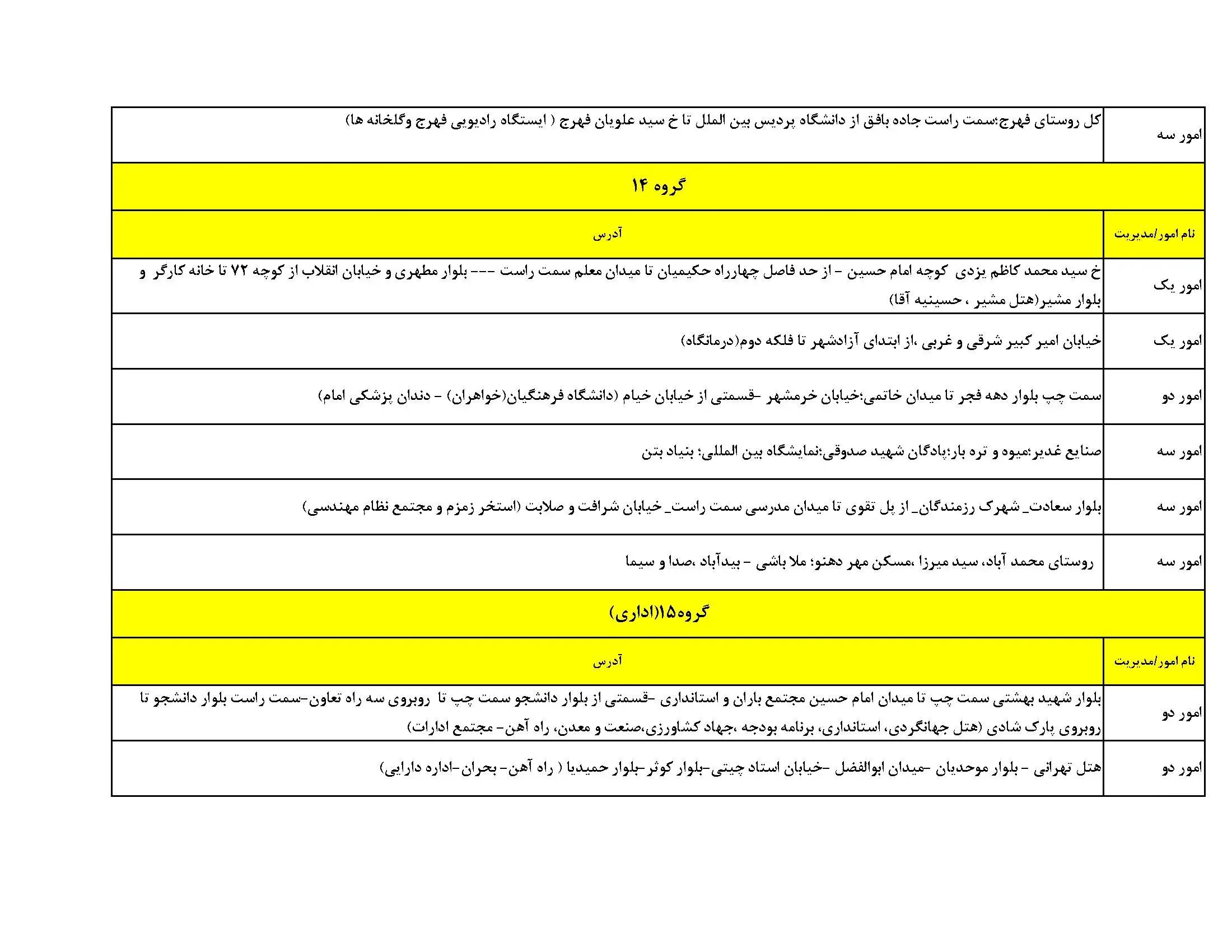 زمان قطعی برق یزد فردا دوشنبه ۲۵ فروردین ۱۴۰۴ اعلام شد | جدول خاموشی برق یزد دوشنبه ۲۵ فروردین ۱۴۰۴ + لینک دانلود اپلیکیشن برق من