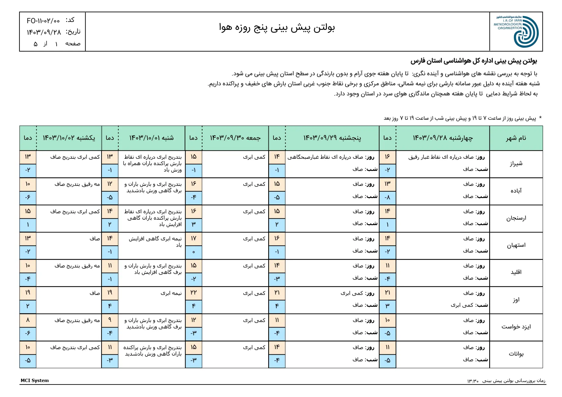 بارگیری