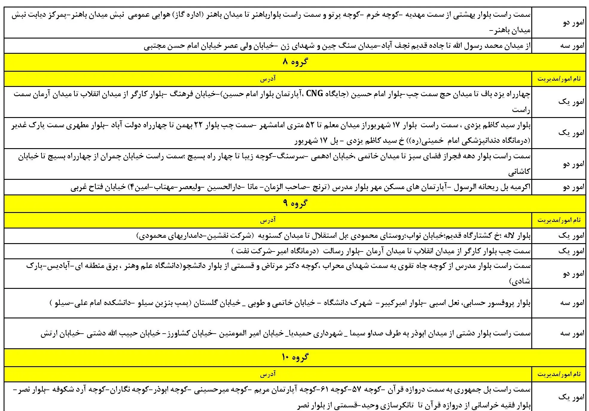 برنامه قطعی برق و جدول خاموشی برق یزد پنجشنبه 2 اسفند 1403 (3)