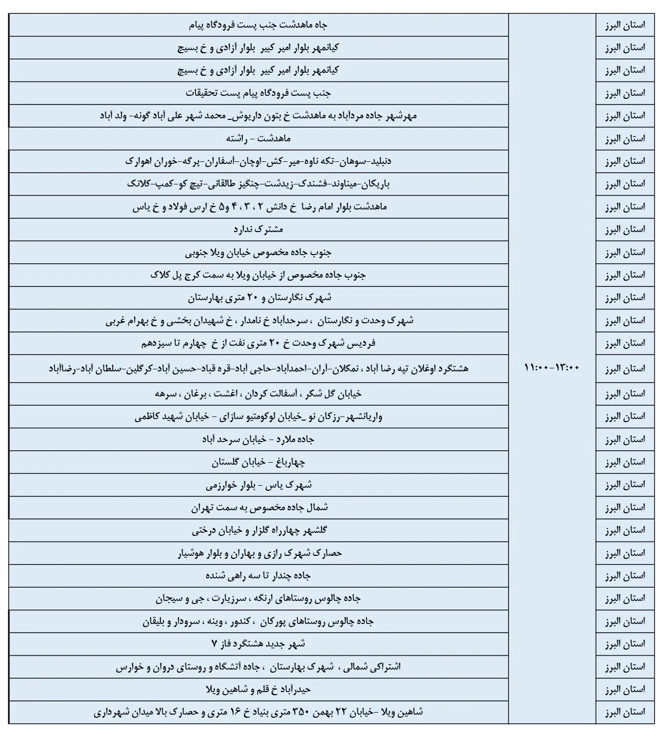 زمان قطعی برق البرز16اسفند1403+جدول خاموشی برق (2)