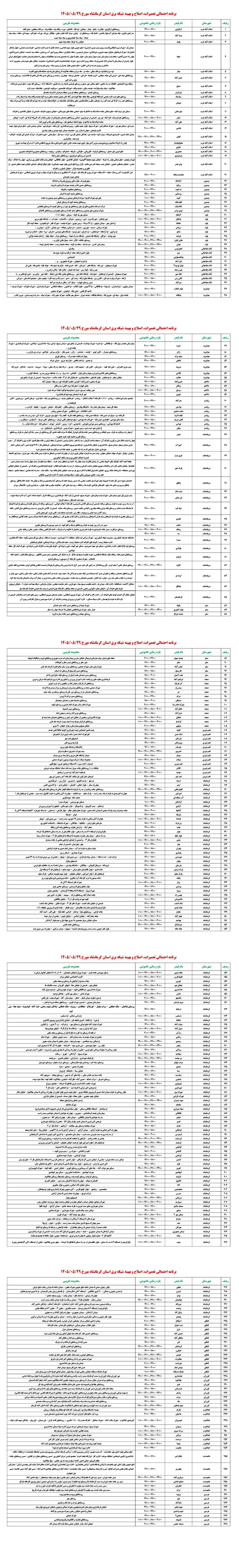 PDFReader_Convert_۲۰۲۶۰۸۱۹_۲۲۲۴۰۰_1