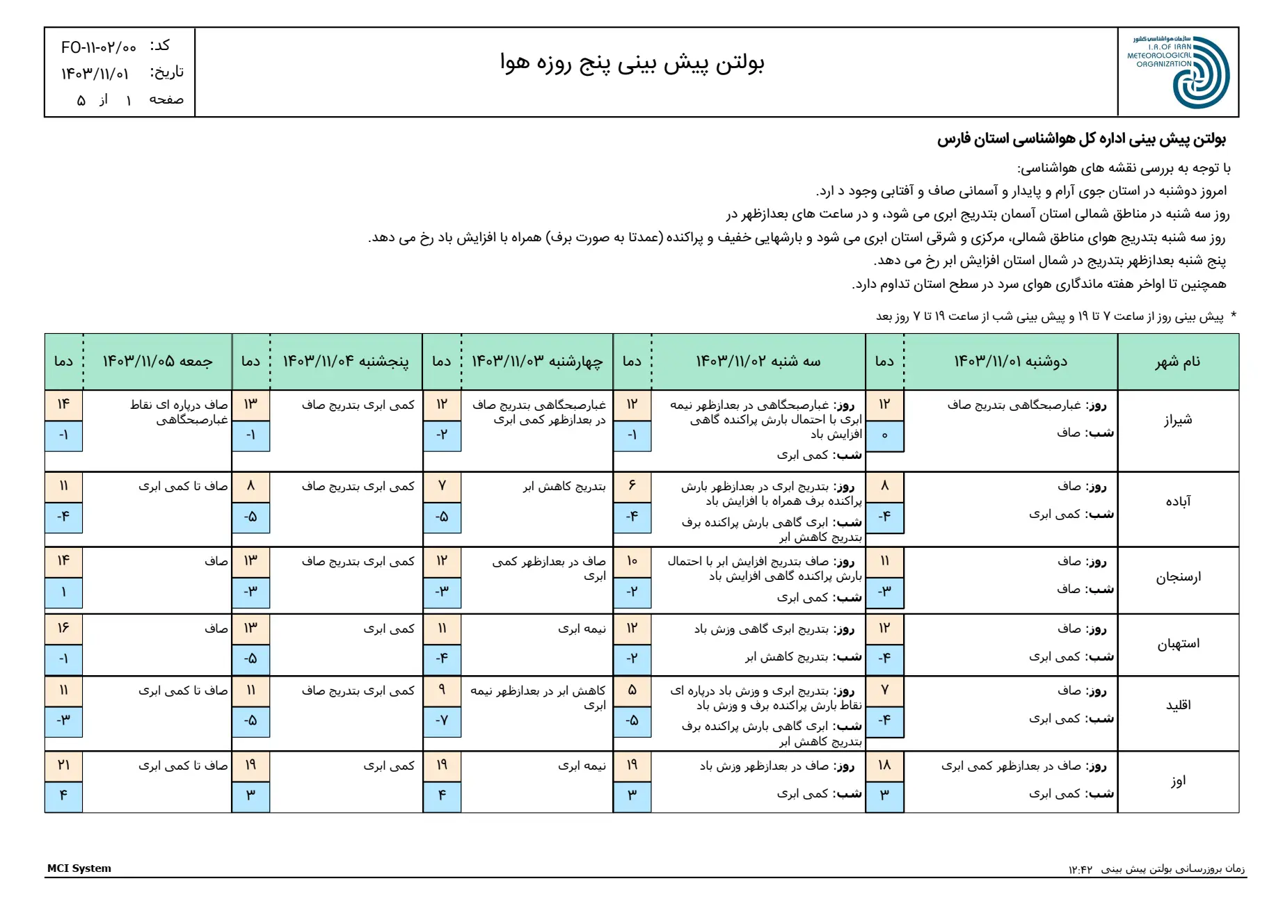 بارگیری